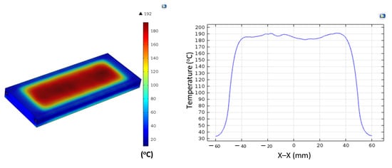 Polymers 17 02906 g0a2