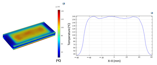 Polymers 17 02906 g0a3