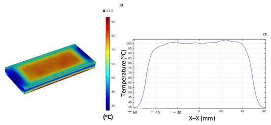 Polymers 17 02906 g0a4