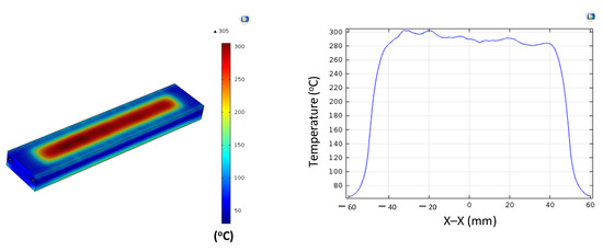 Polymers 17 02906 g0a5