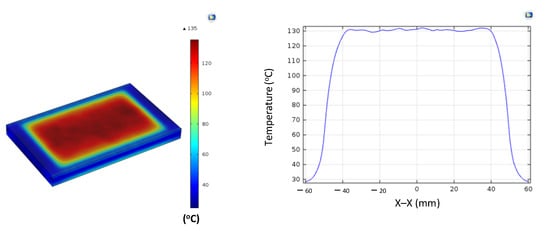 Polymers 17 02906 g0a6