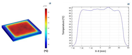 Polymers 17 02906 g0a7