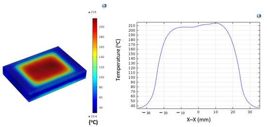 Polymers 17 02906 g0a8