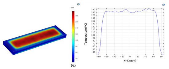 Polymers 17 02906 g0a9