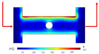 Polymers 17 02906 i003 Polymers 17 02906 i003