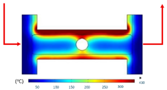 Polymers 17 02906 i004 Polymers 17 02906 i004