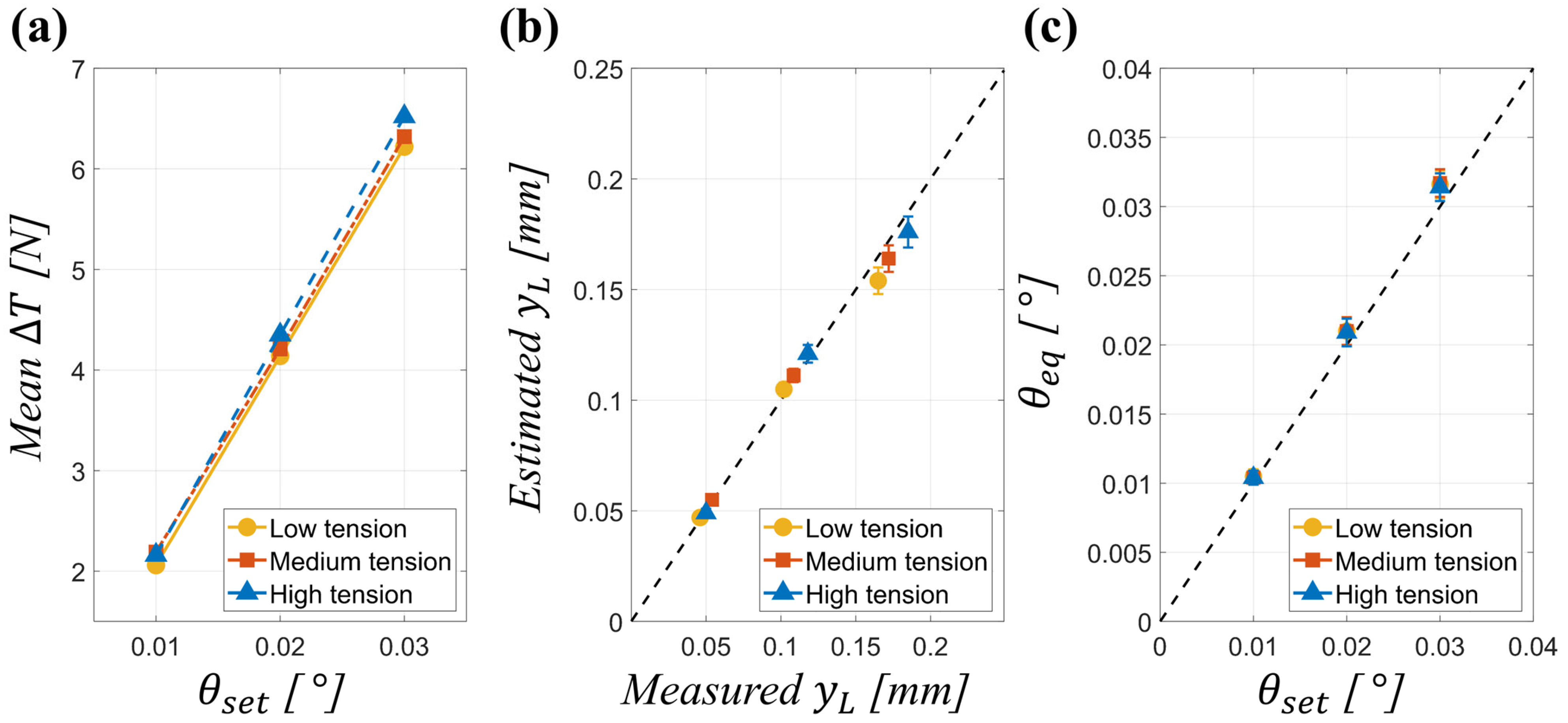 Polymers 17 02907 g006