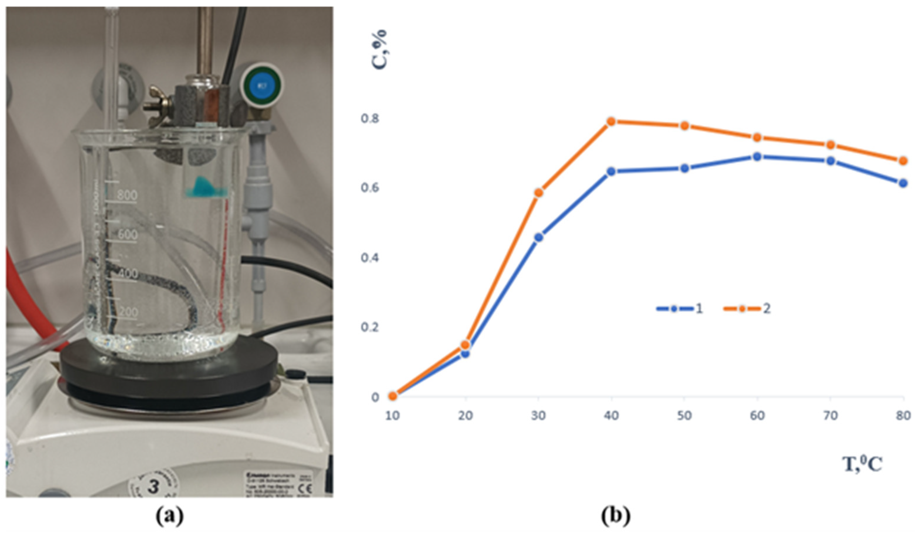 Polymers 17 02908 g004