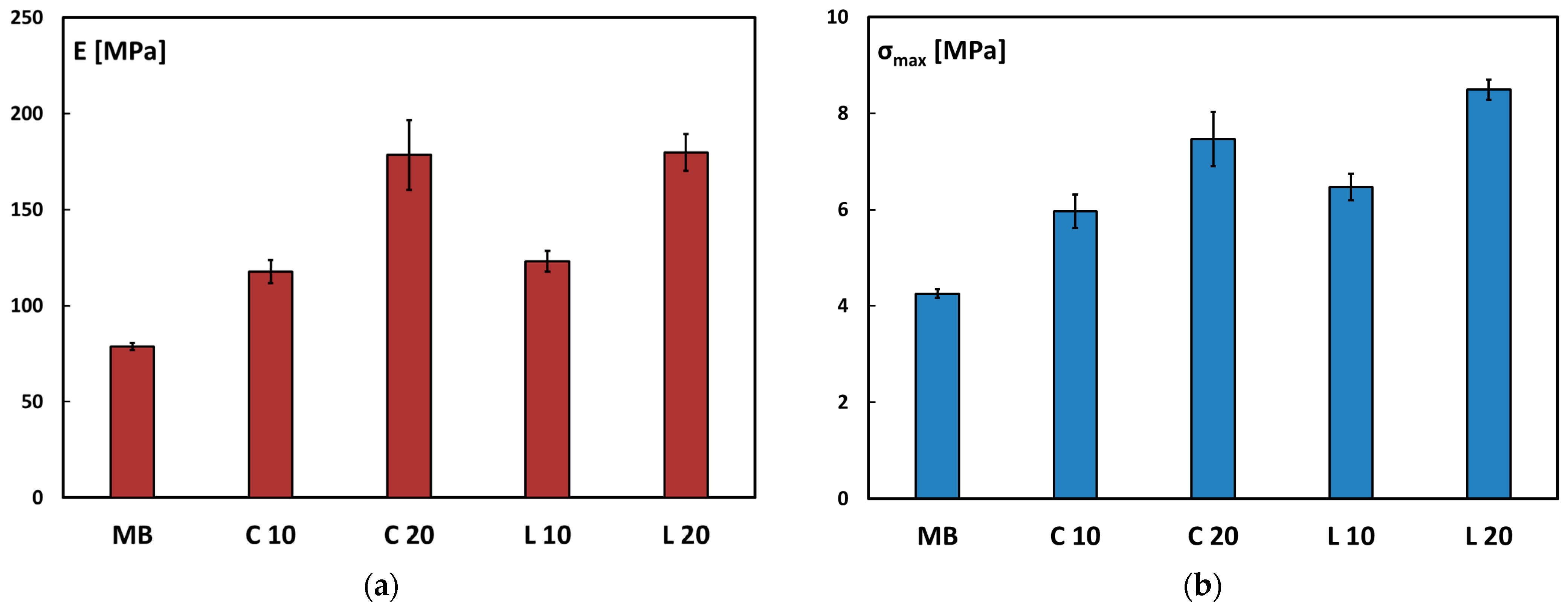 Polymers 17 02909 g008