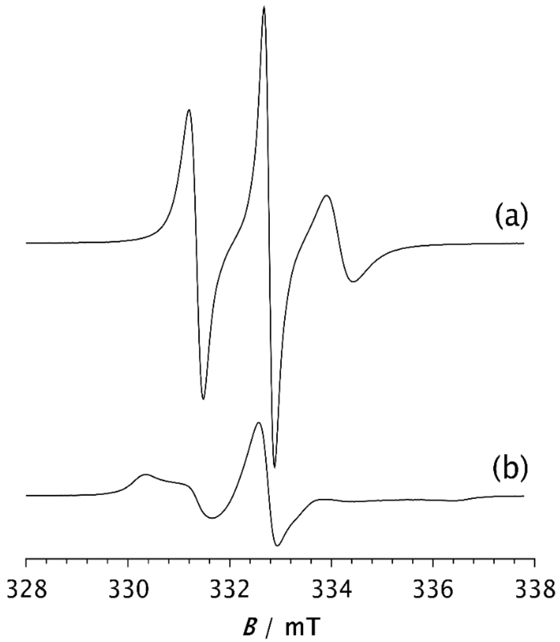 Polymers 17 02911 g004 Polymers 17 02911 g004