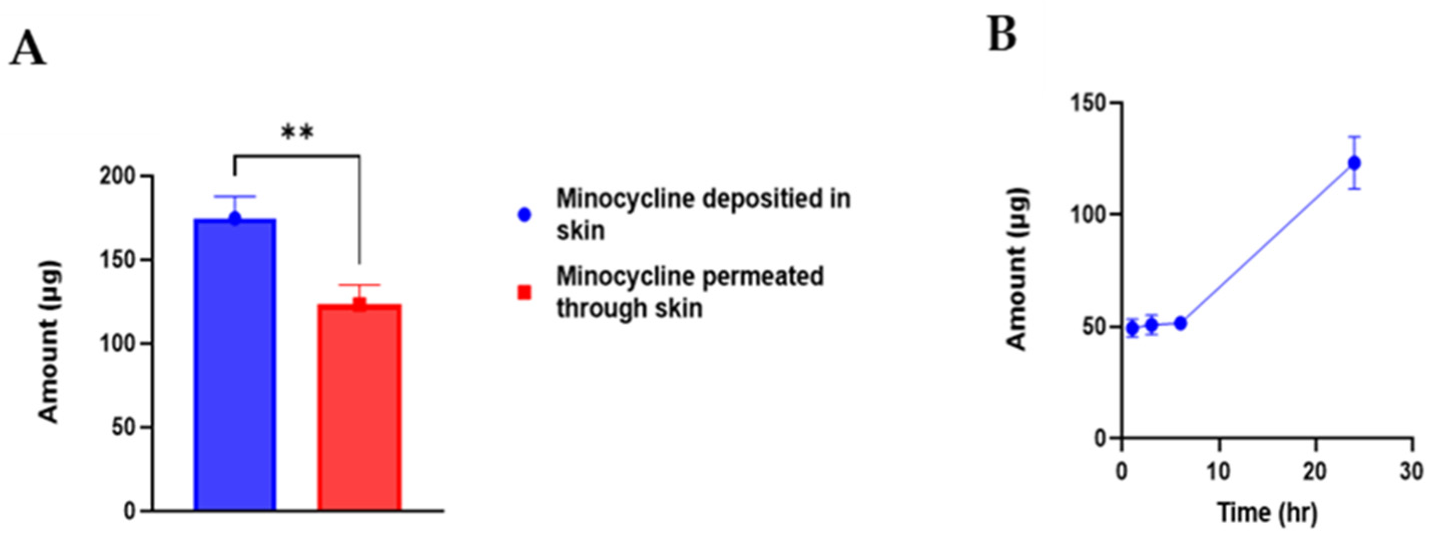 Polymers 17 02912 g005 Polymers 17 02912 g005