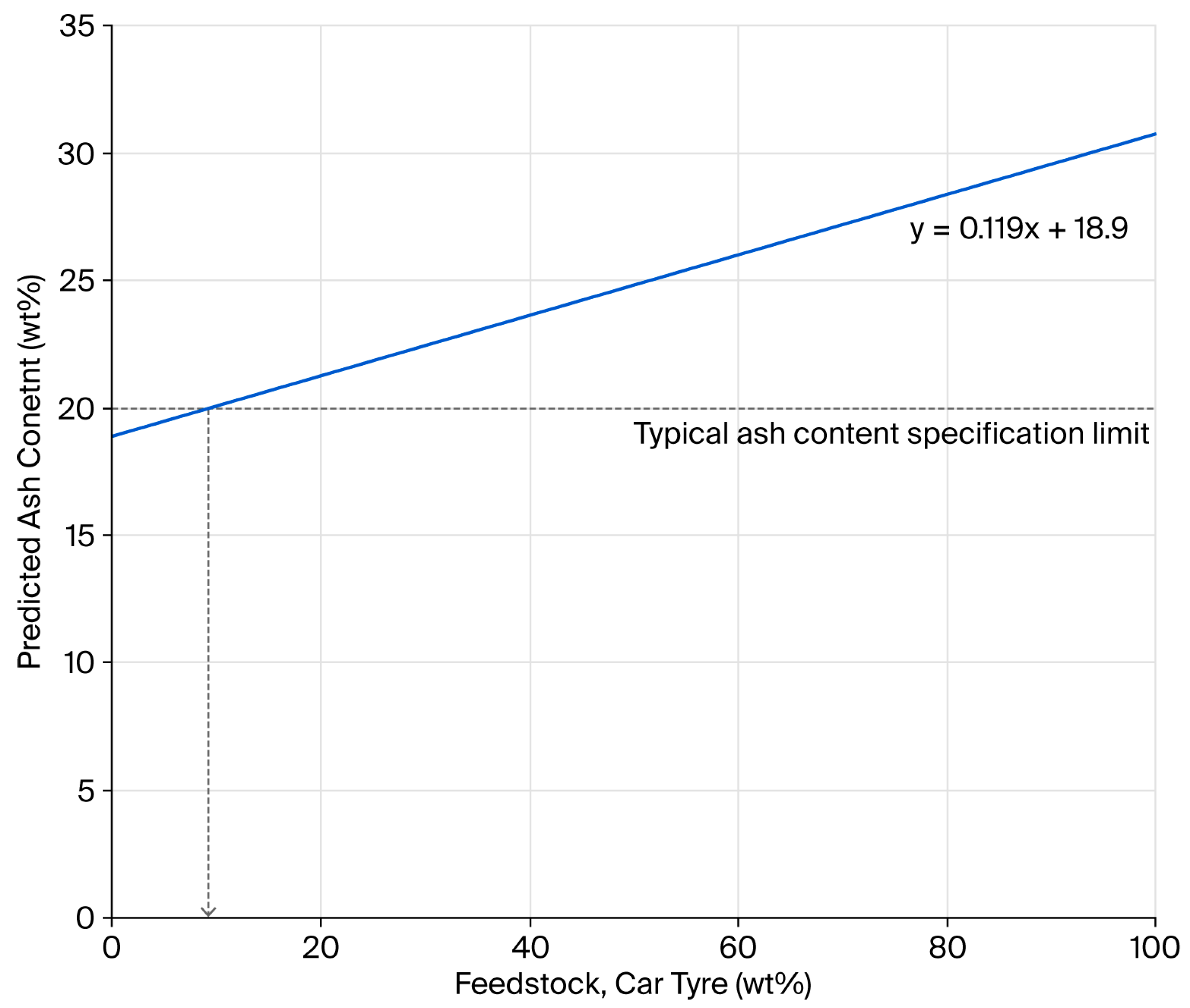 Polymers 17 02913 g002