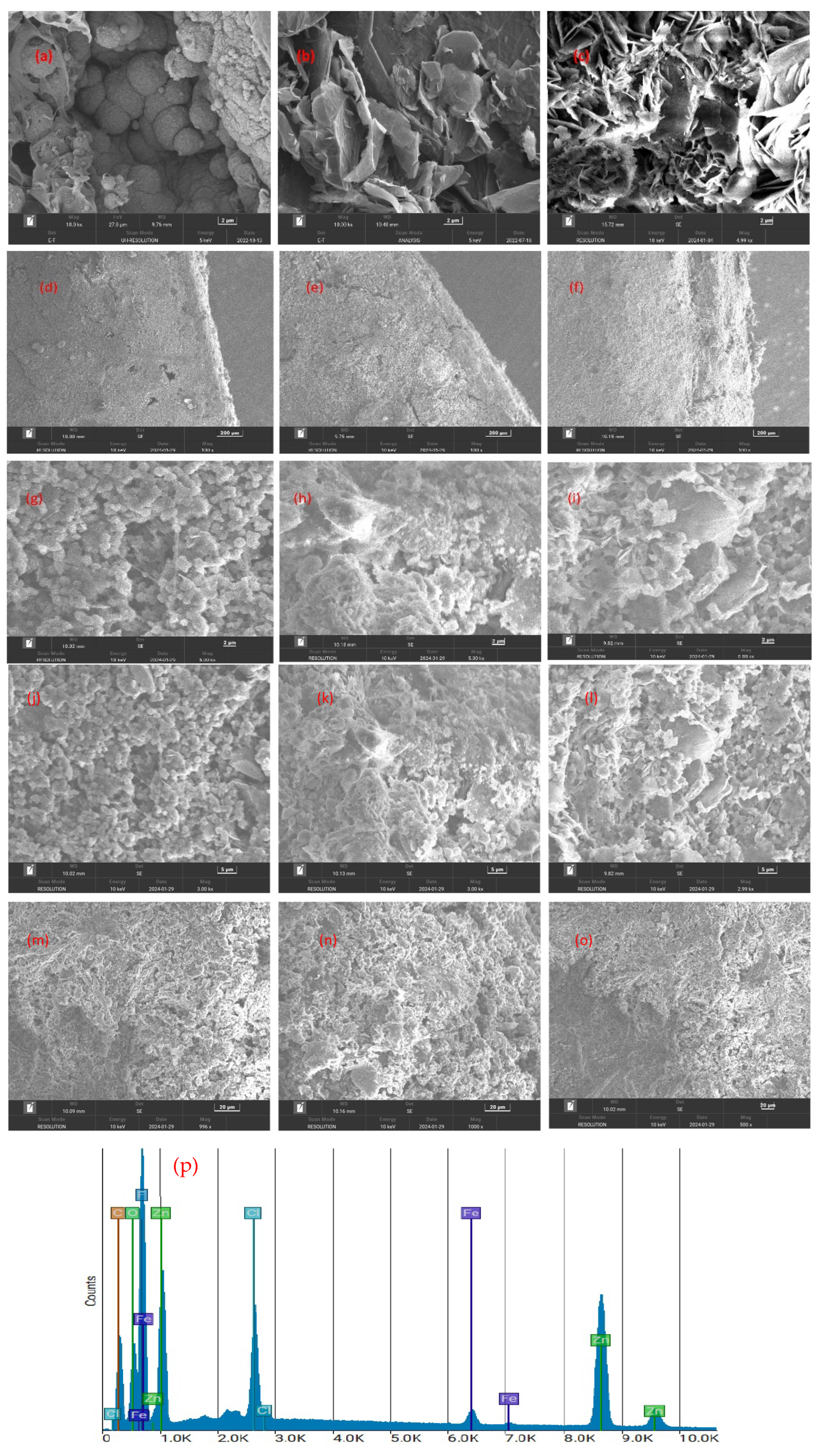 Polymers 17 02914 g005 Polymers 17 02914 g005