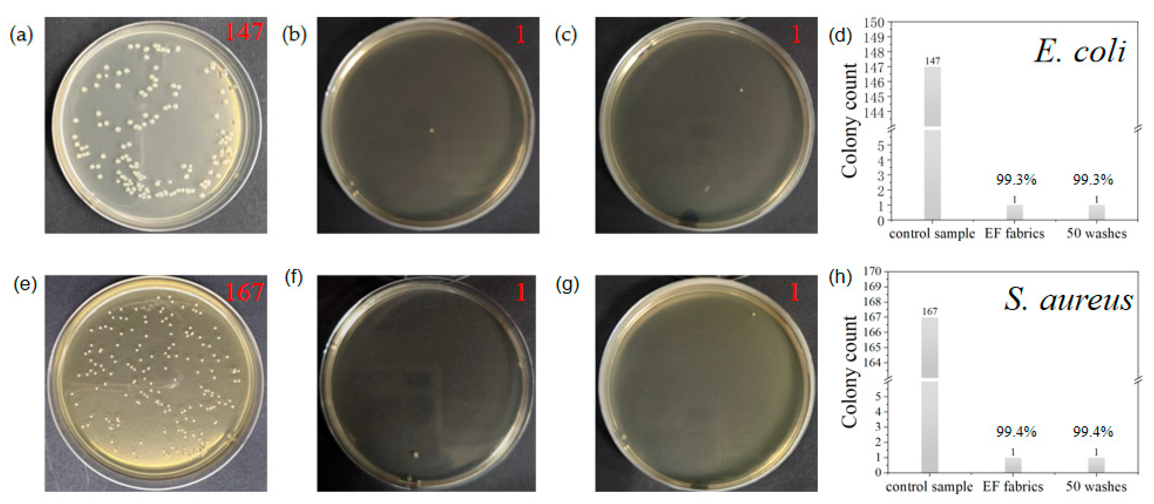 Polymers 17 02915 g005 Polymers 17 02915 g005