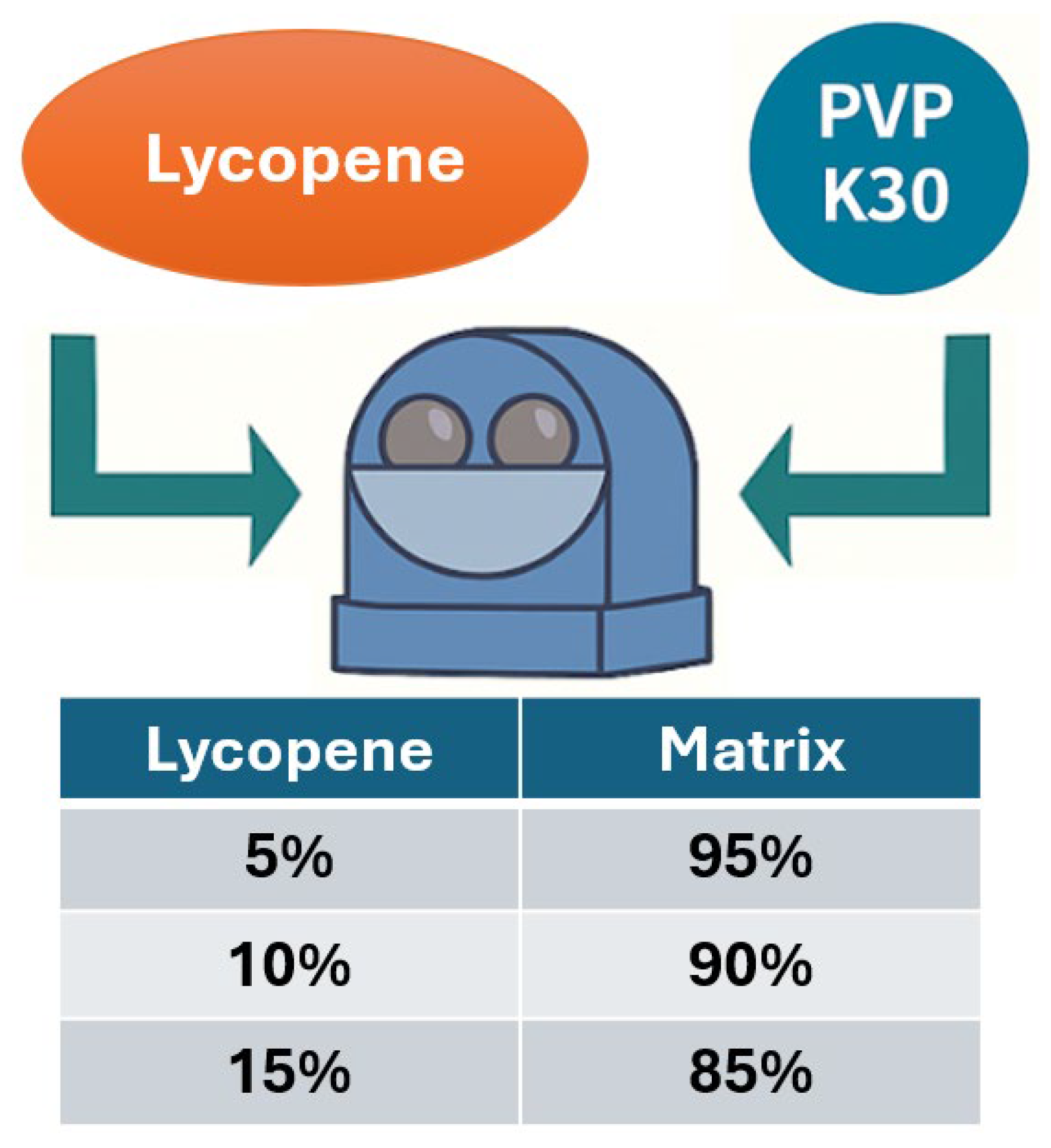 Polymers 17 02916 g001