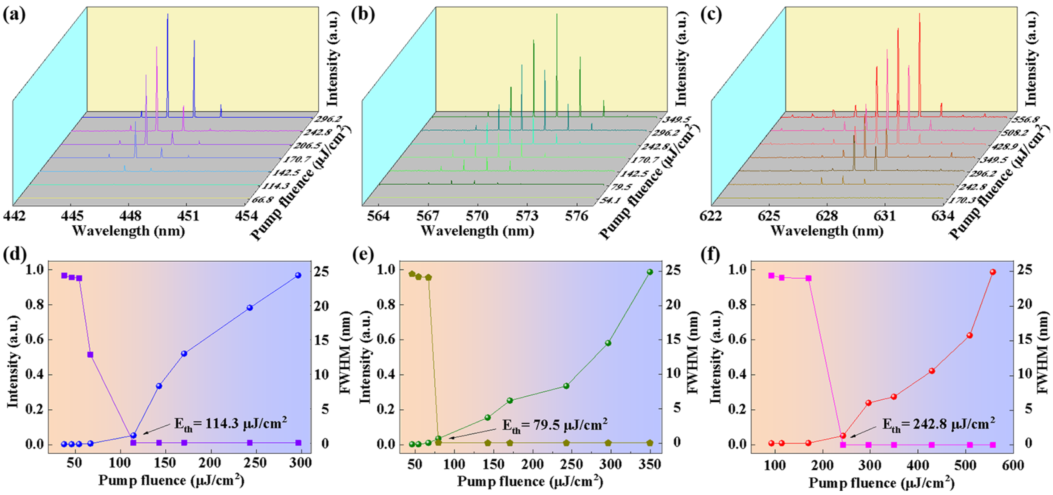 Polymers 17 02917 g002 Polymers 17 02917 g002