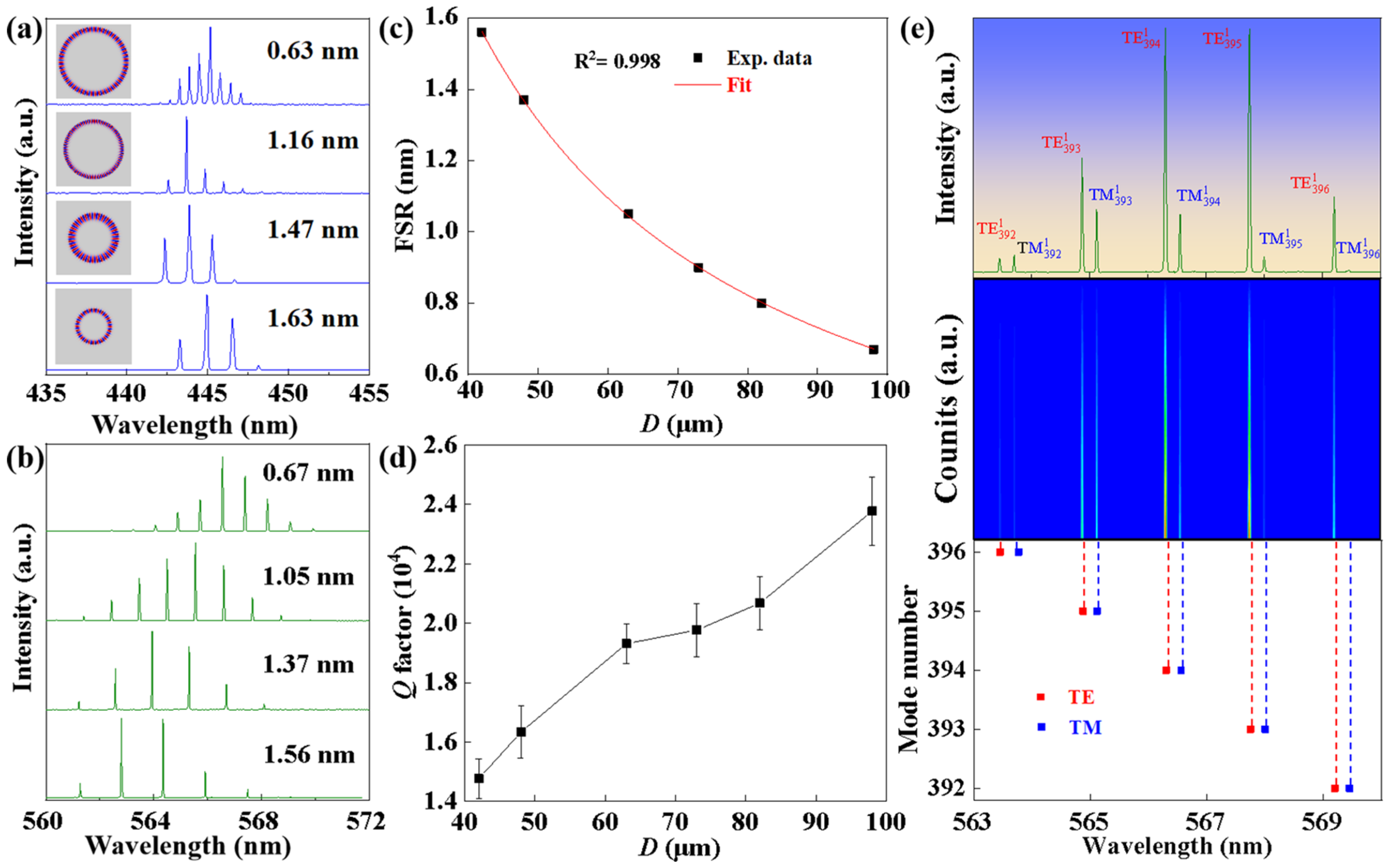 Polymers 17 02917 g003 Polymers 17 02917 g003