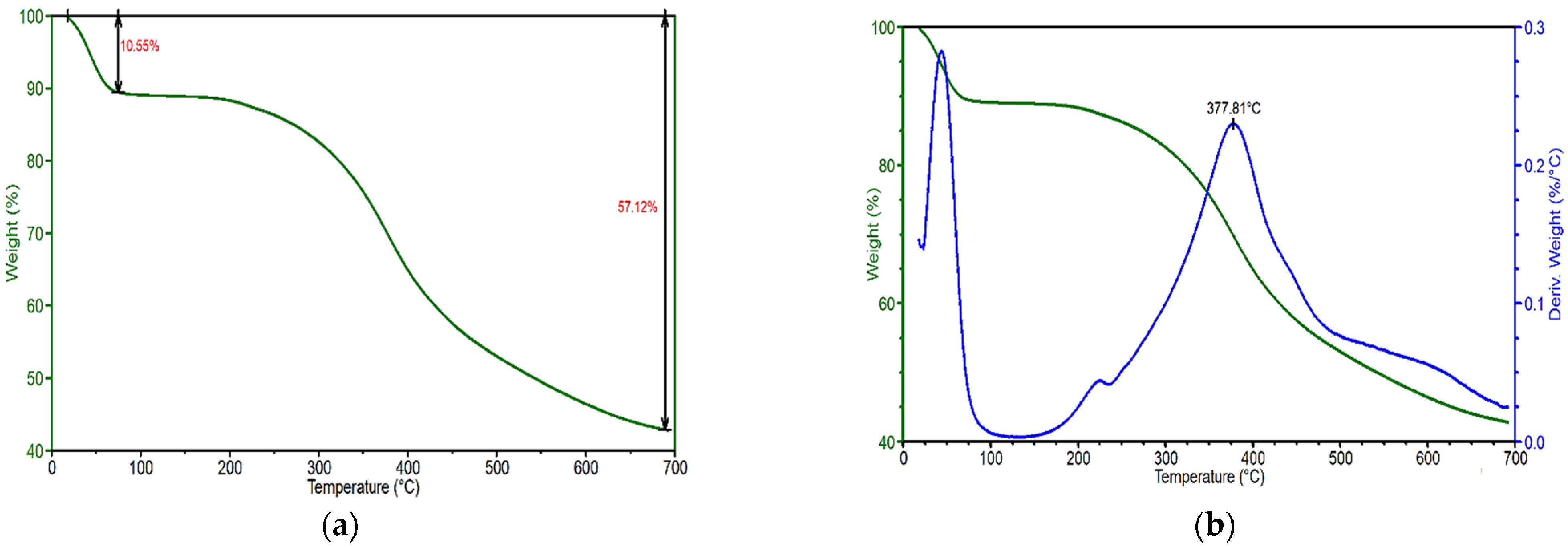 Polymers 17 02918 g006