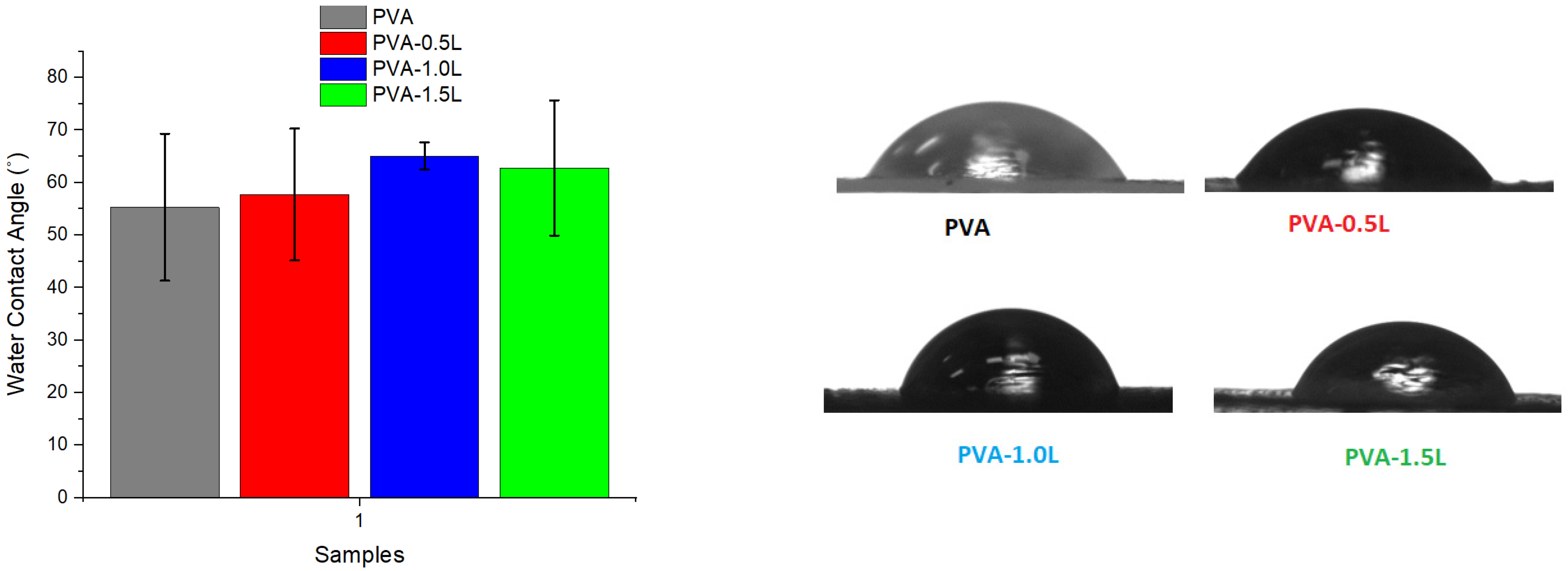 Polymers 17 02918 g008