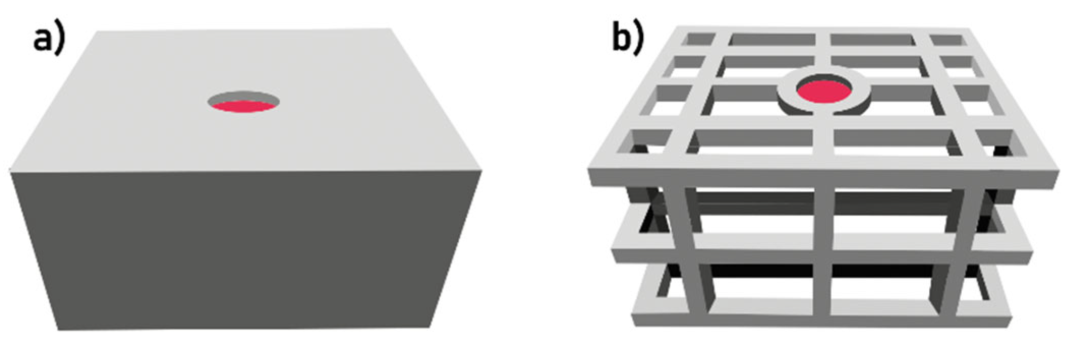 Polymers 17 02920 g001