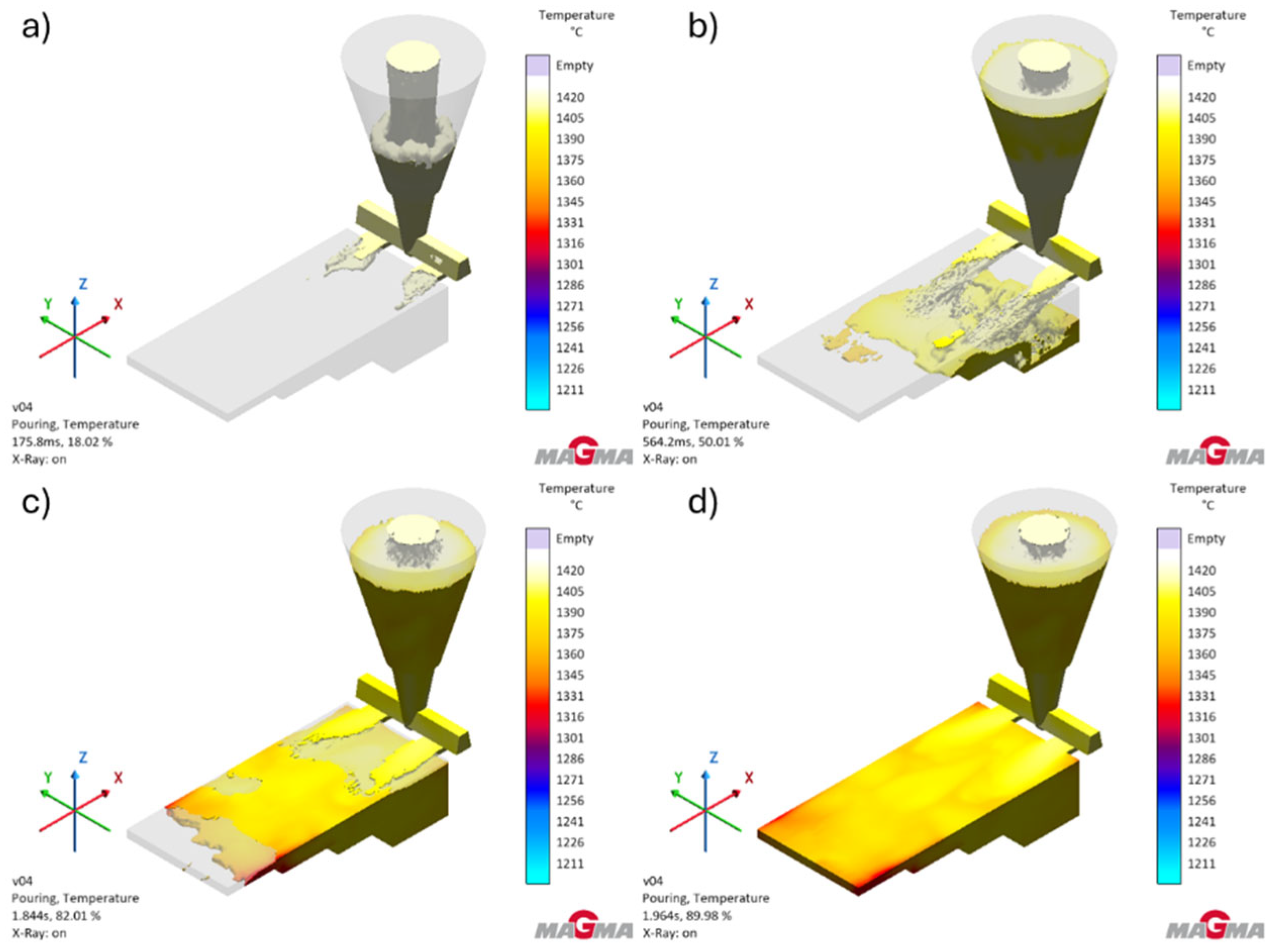 Polymers 17 02920 g007