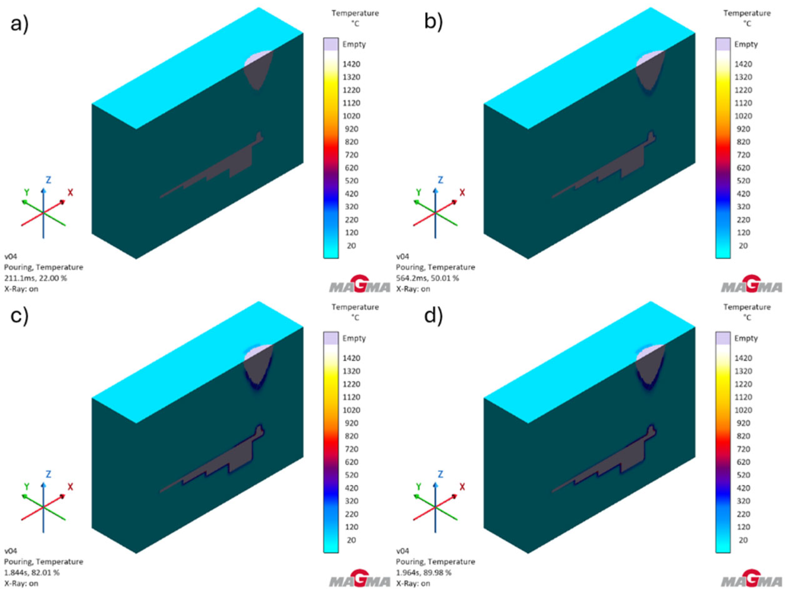 Polymers 17 02920 g008