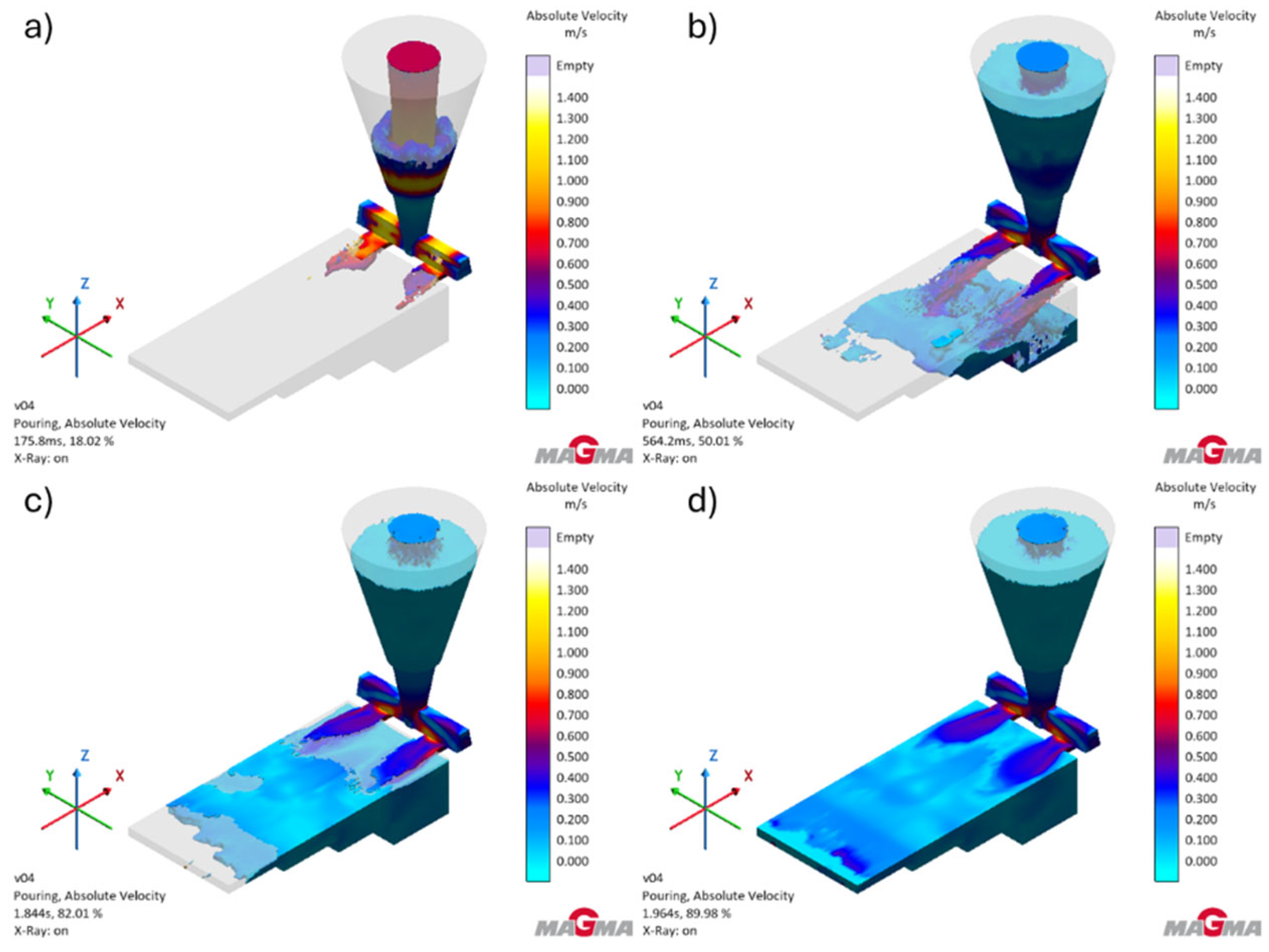 Polymers 17 02920 g009
