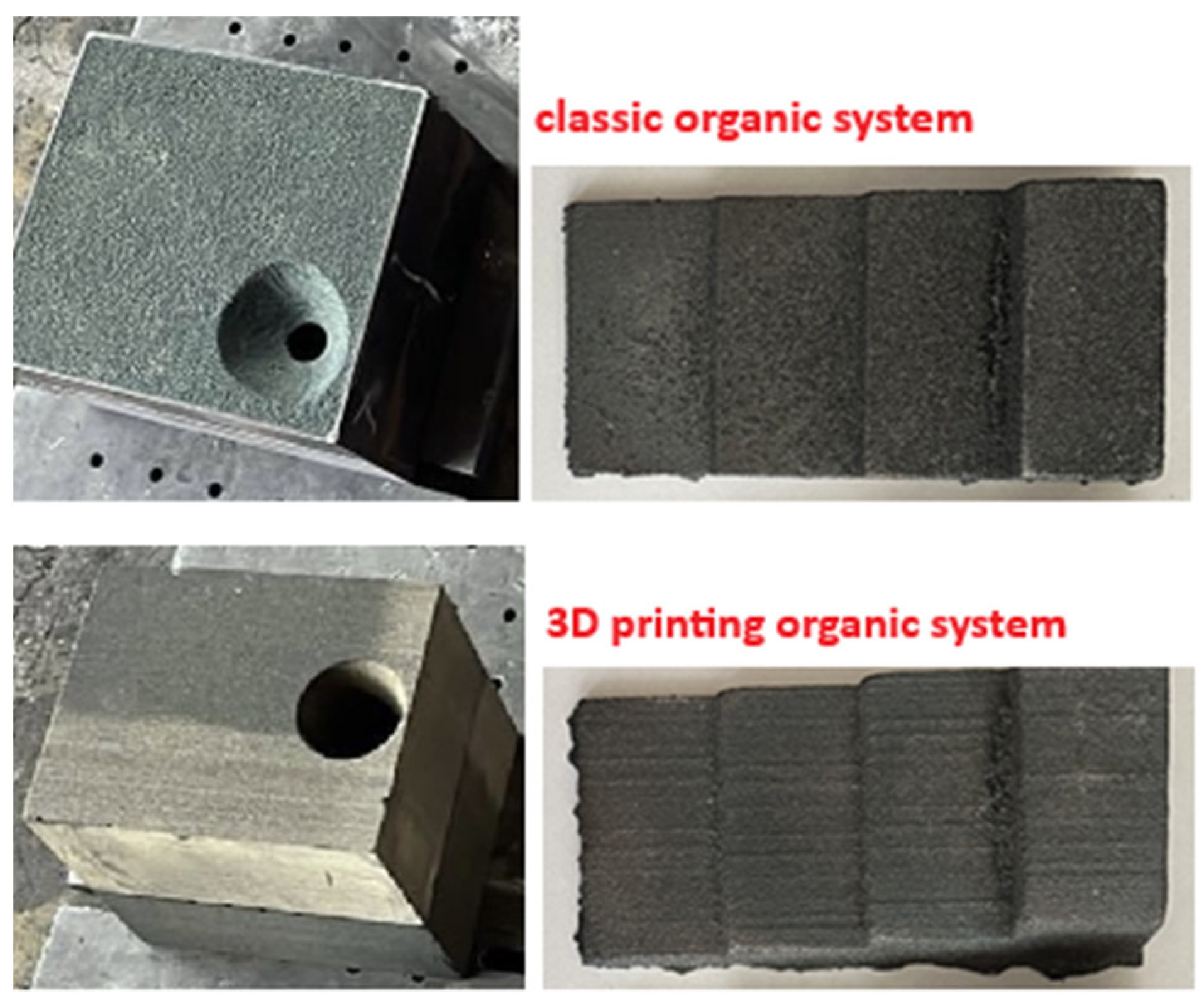 Polymers 17 02920 g012