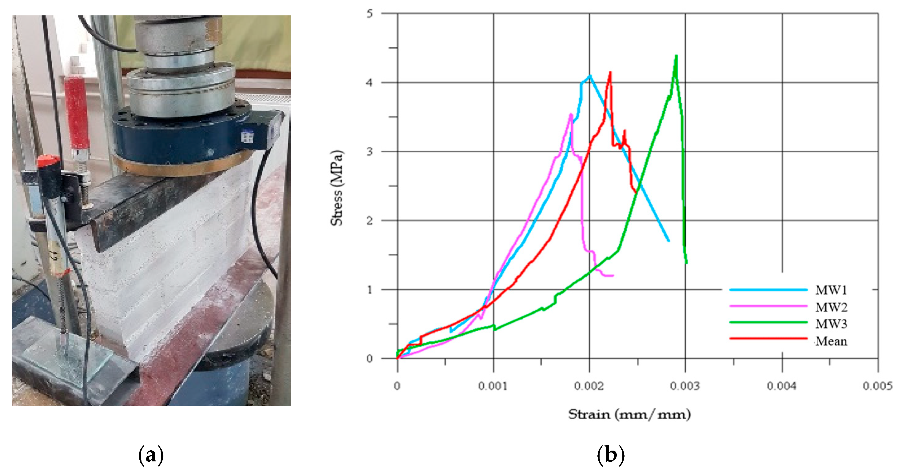 Polymers 17 02921 g001 Polymers 17 02921 g001