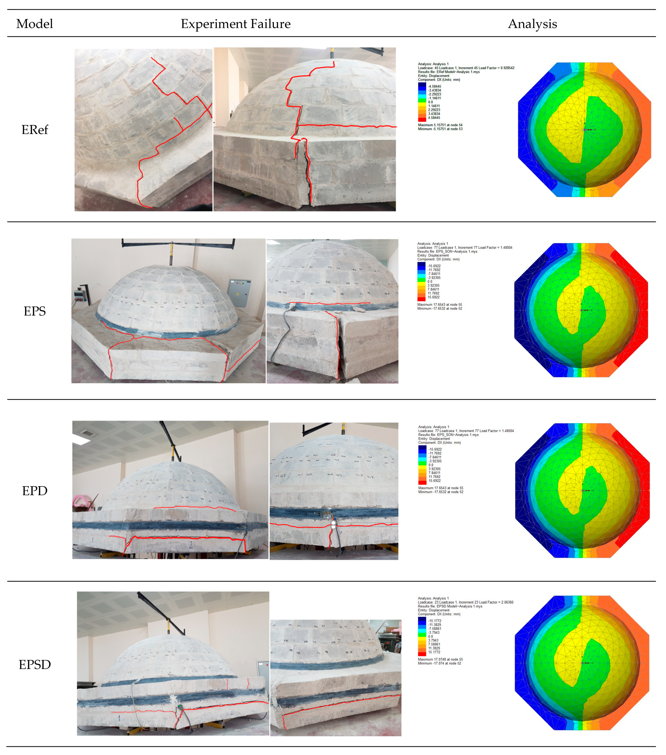Polymers 17 02921 g006 Polymers 17 02921 g006