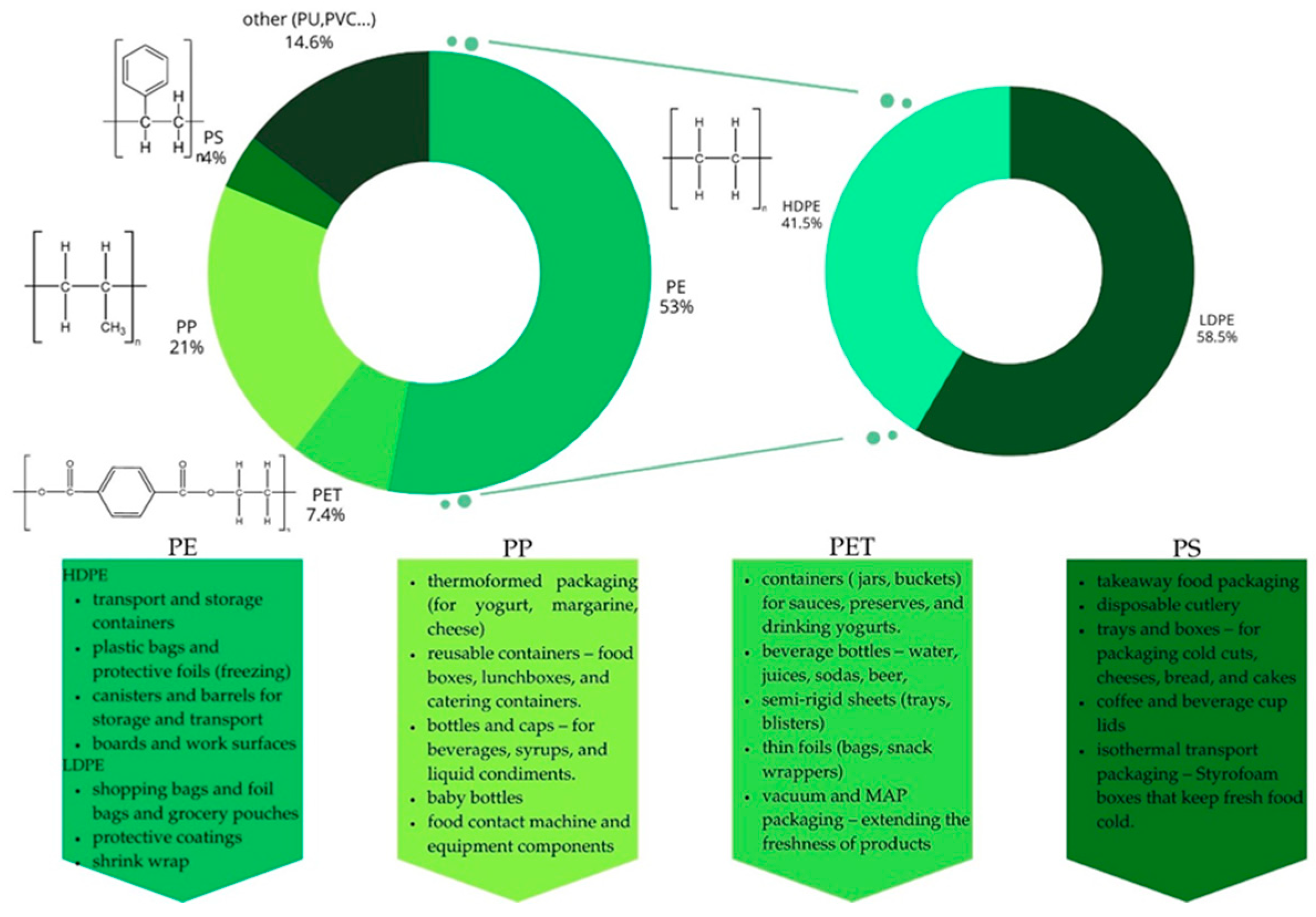 Polymers 17 02923 g001 Polymers 17 02923 g001