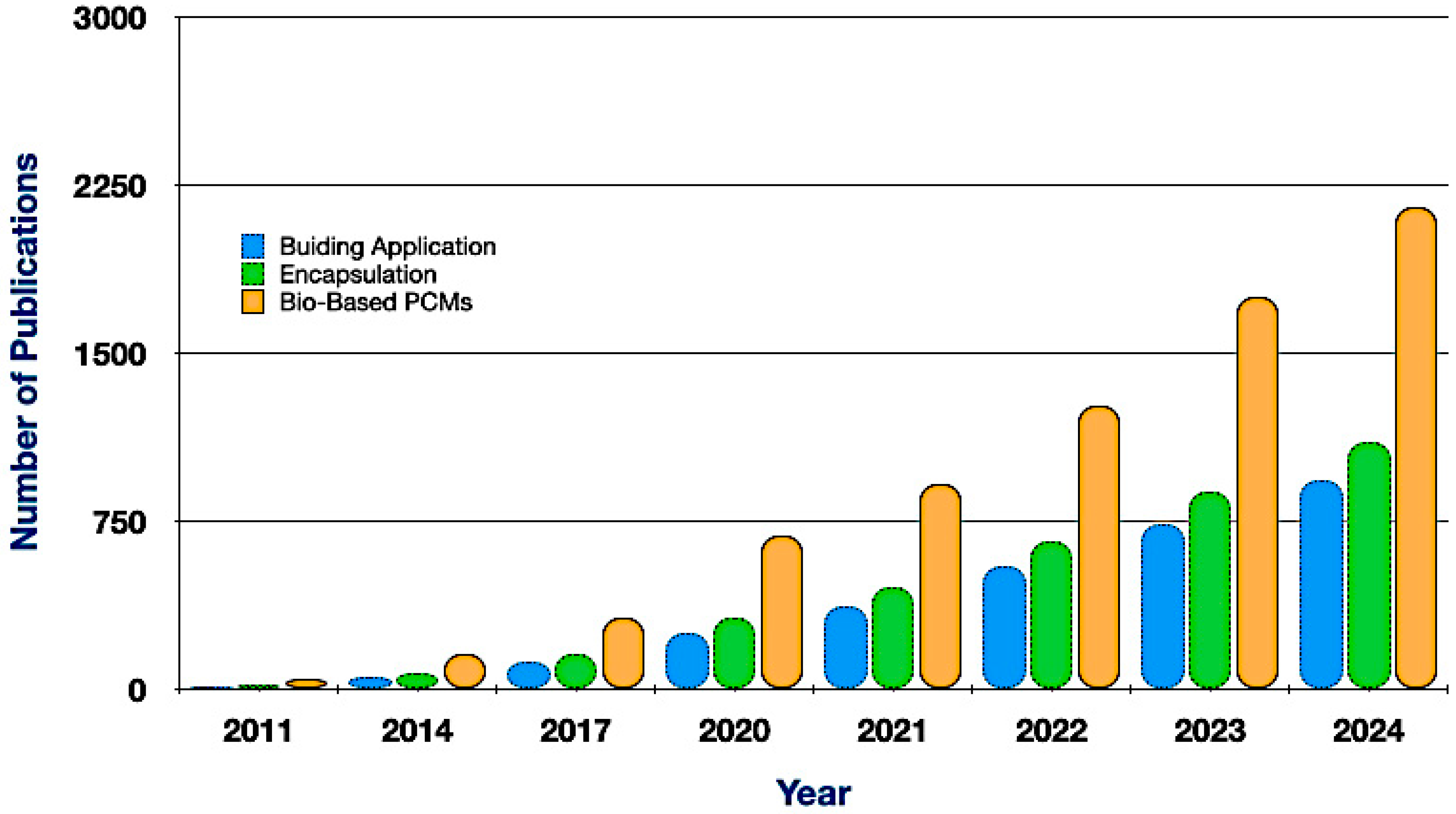 Polymers 17 02925 g001