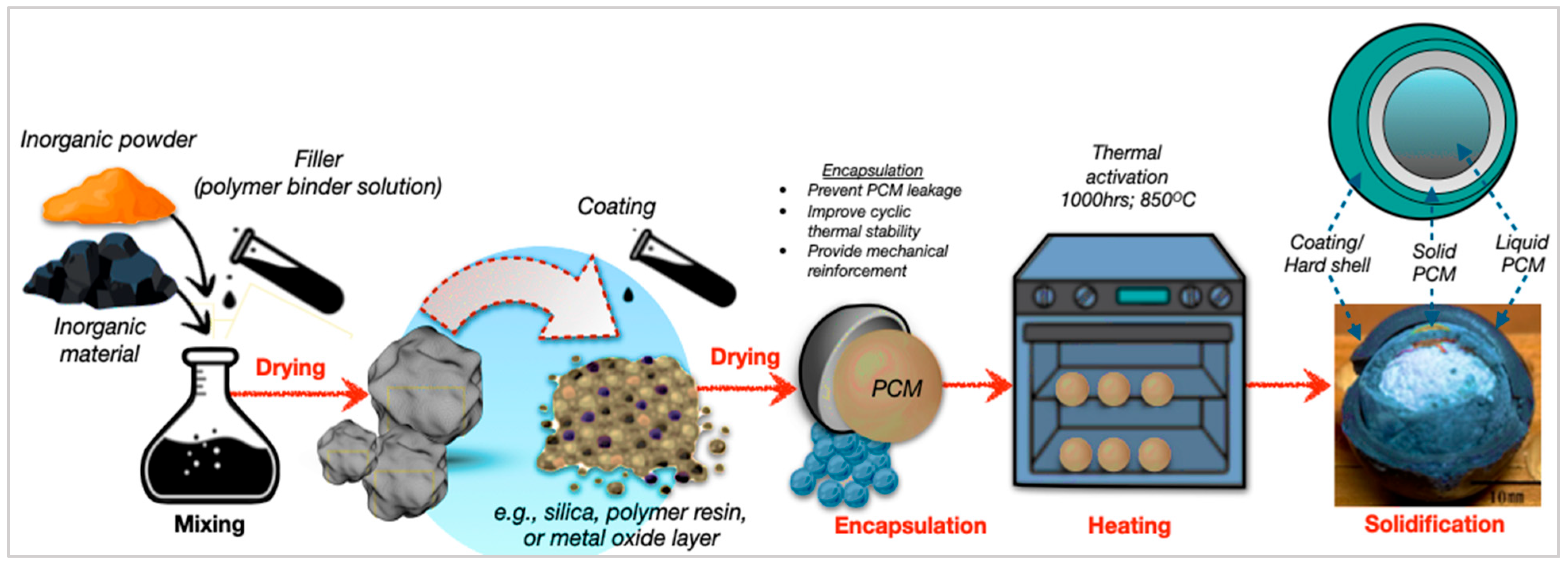 Polymers 17 02925 g013