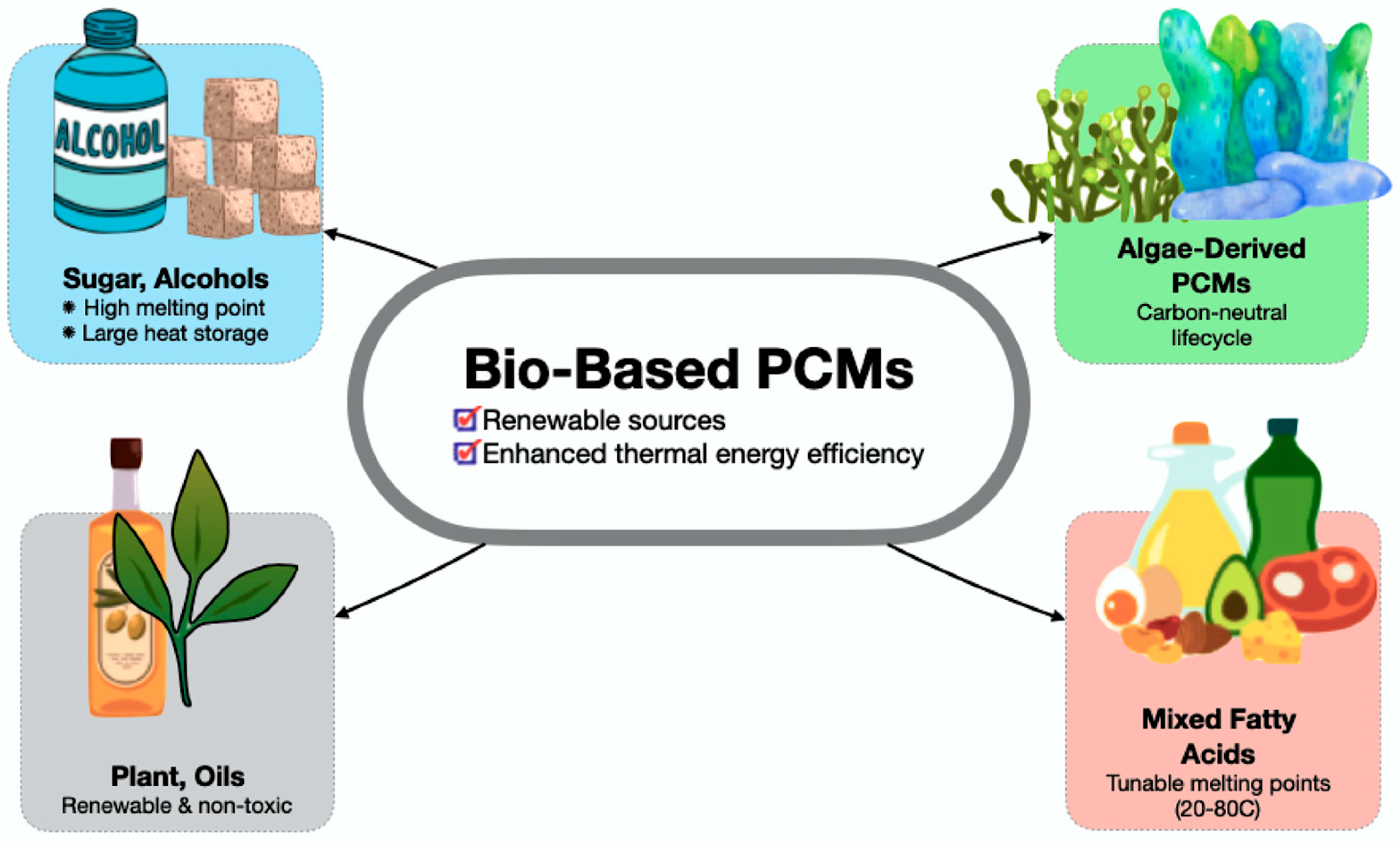 Polymers 17 02925 g015