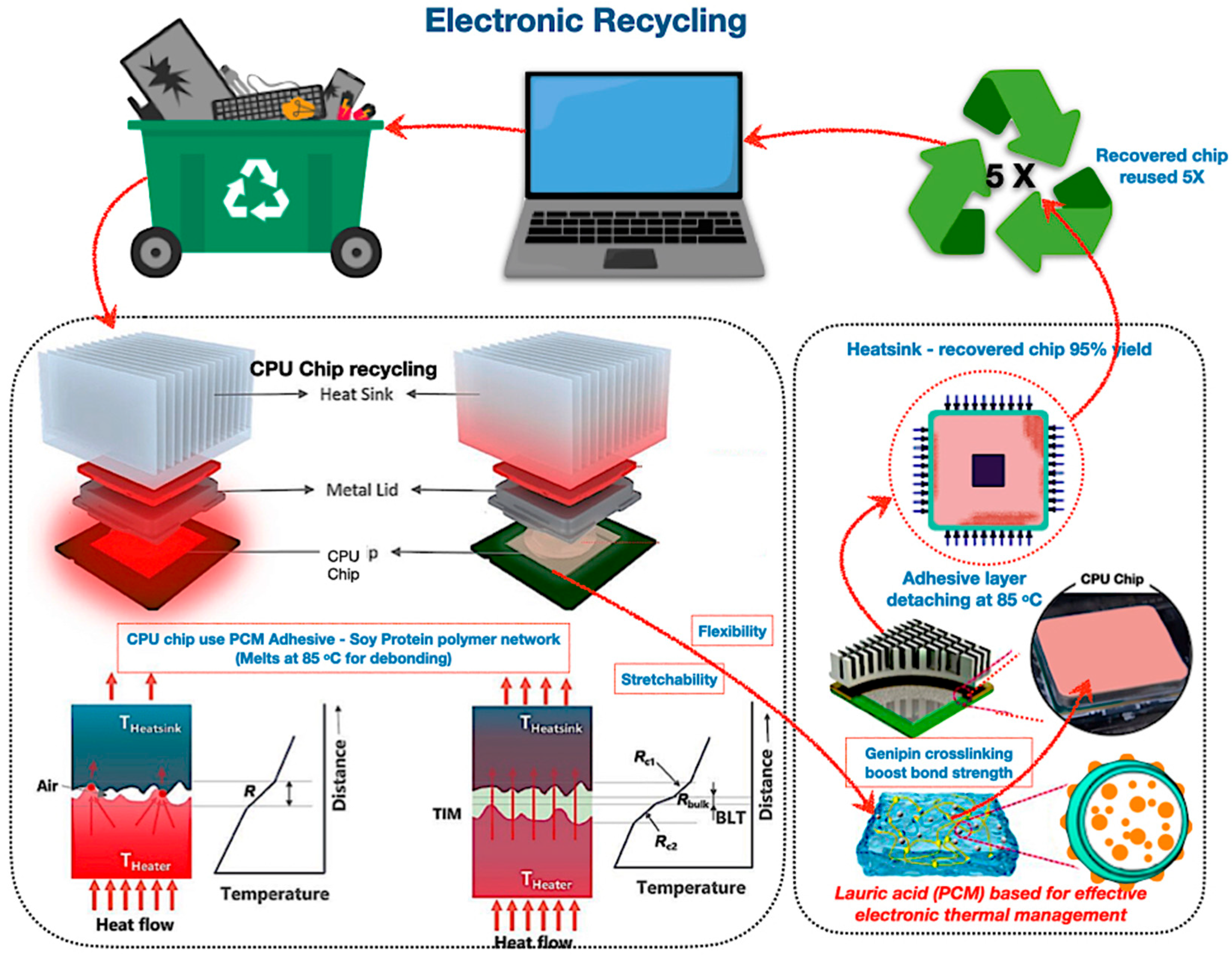 Polymers 17 02925 g019