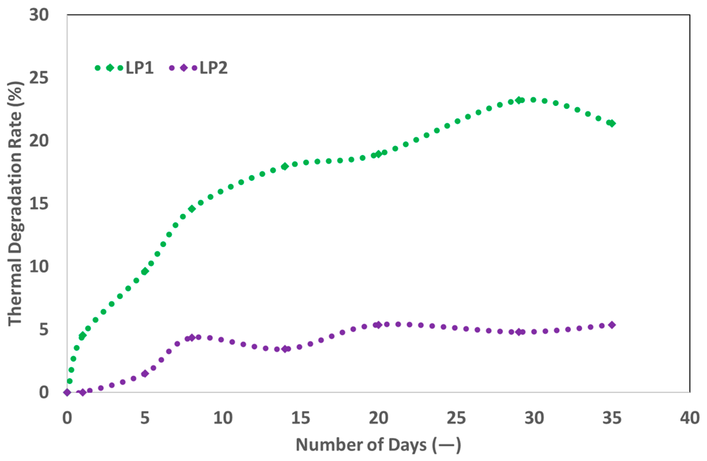 Polymers 17 02927 g006