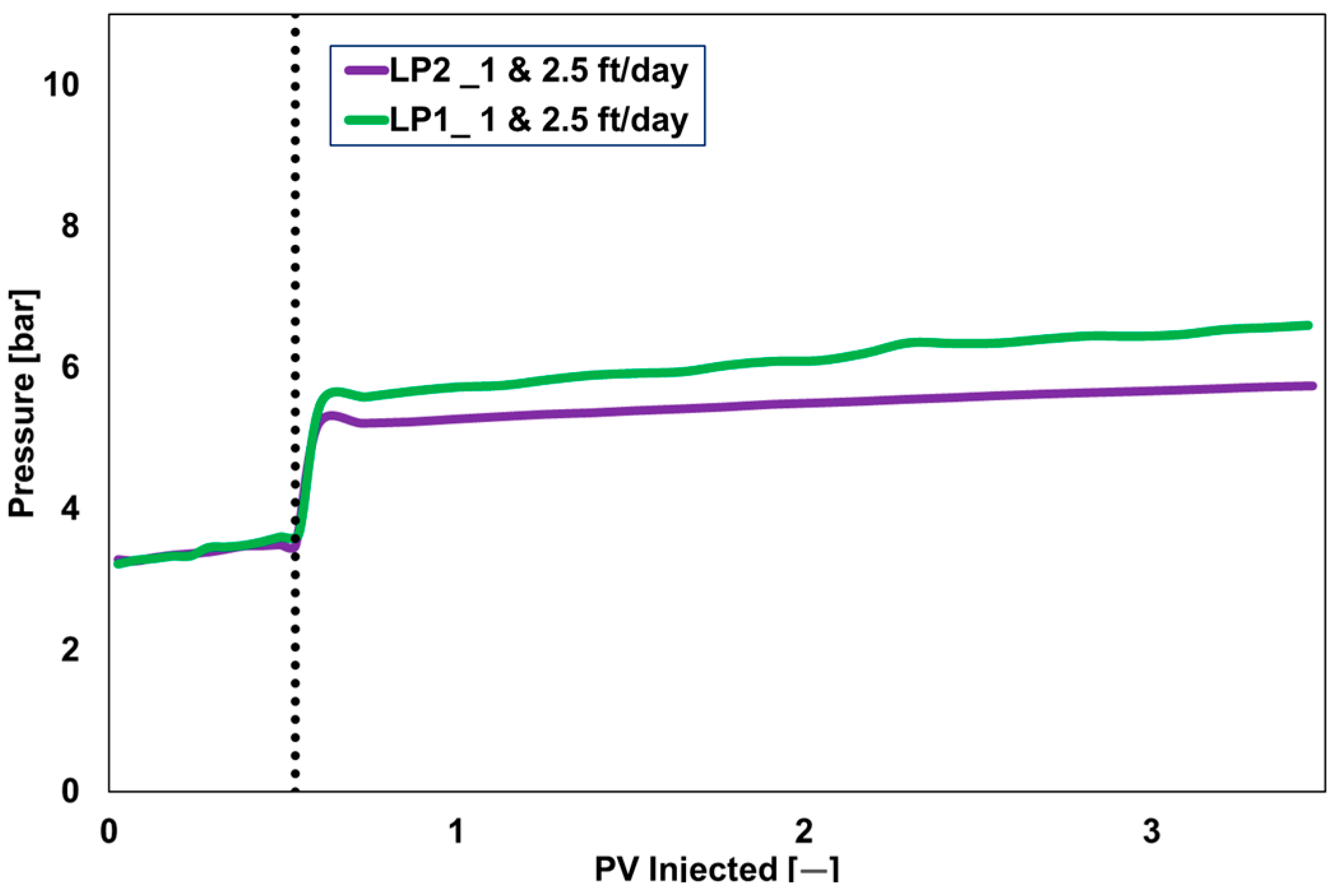 Polymers 17 02927 g007