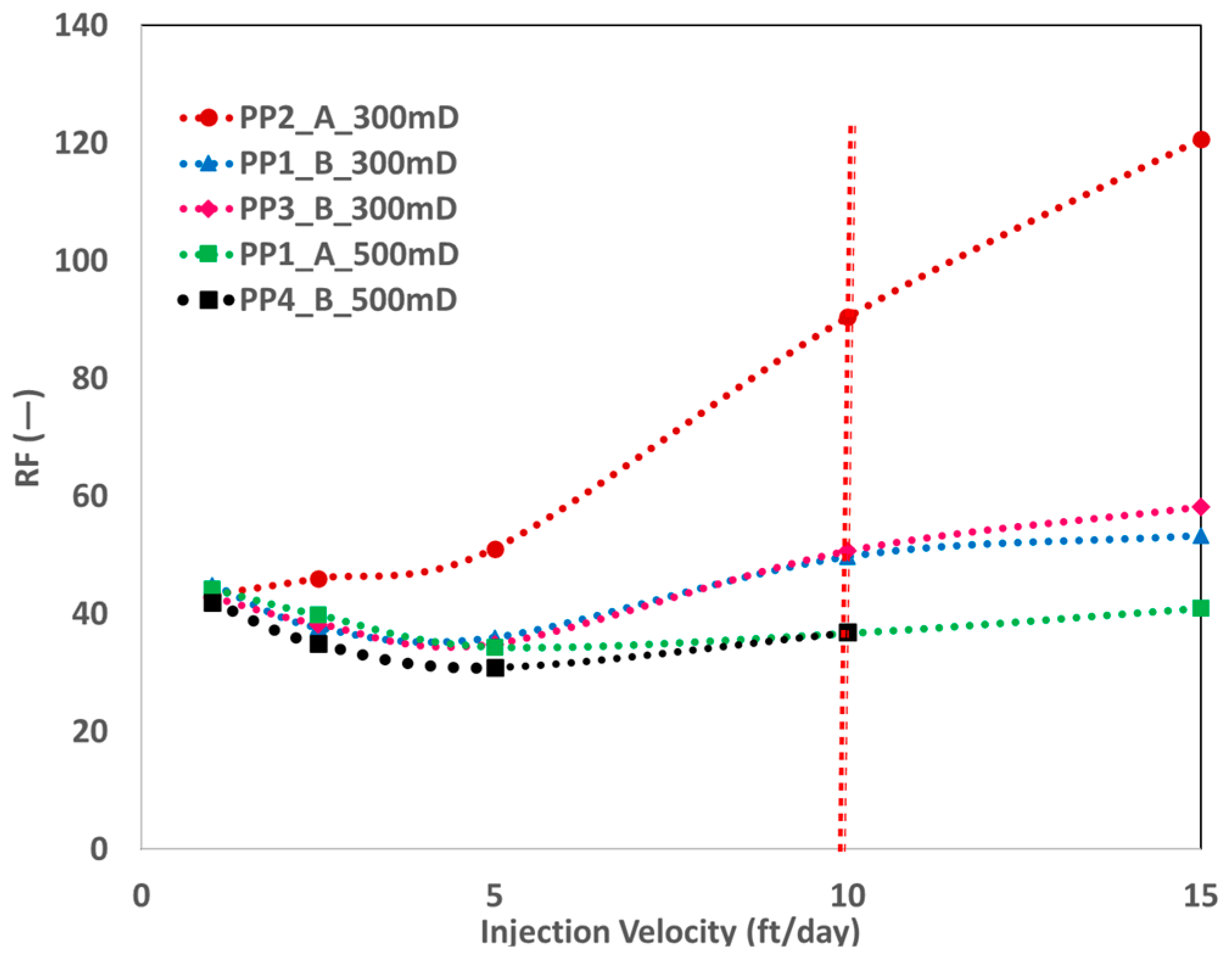 Polymers 17 02927 g012