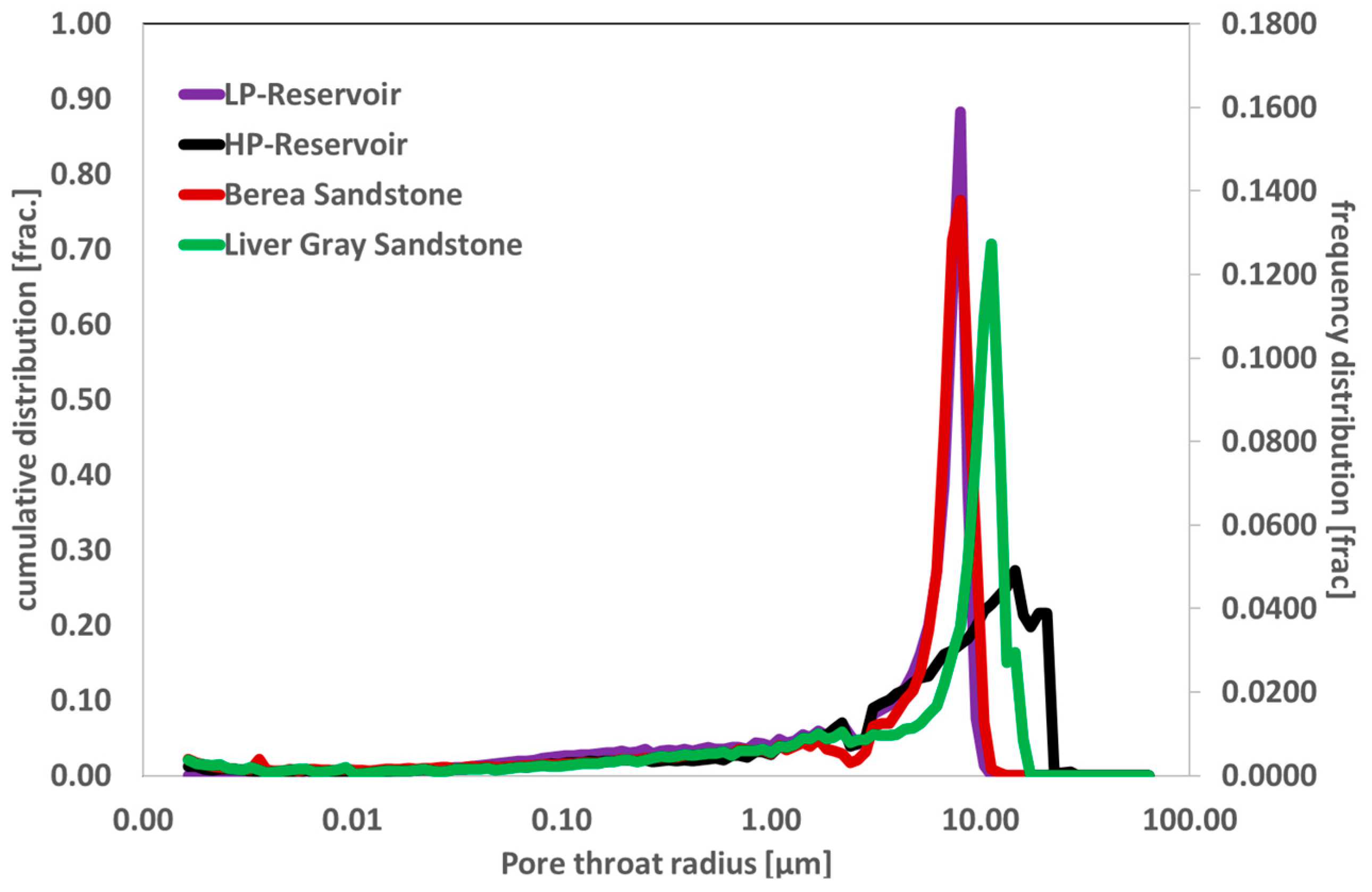 Polymers 17 02927 g014