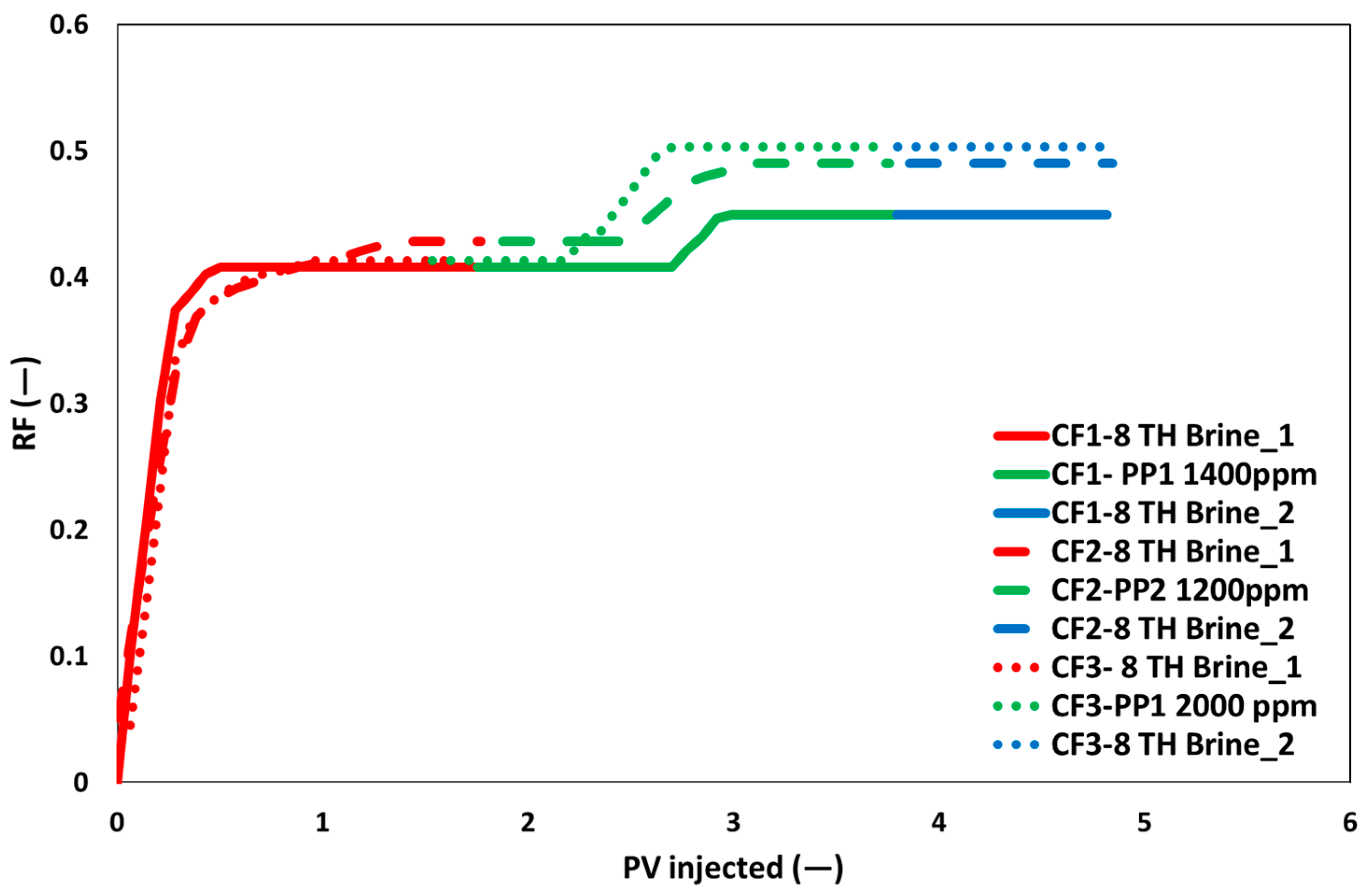 Polymers 17 02927 g017