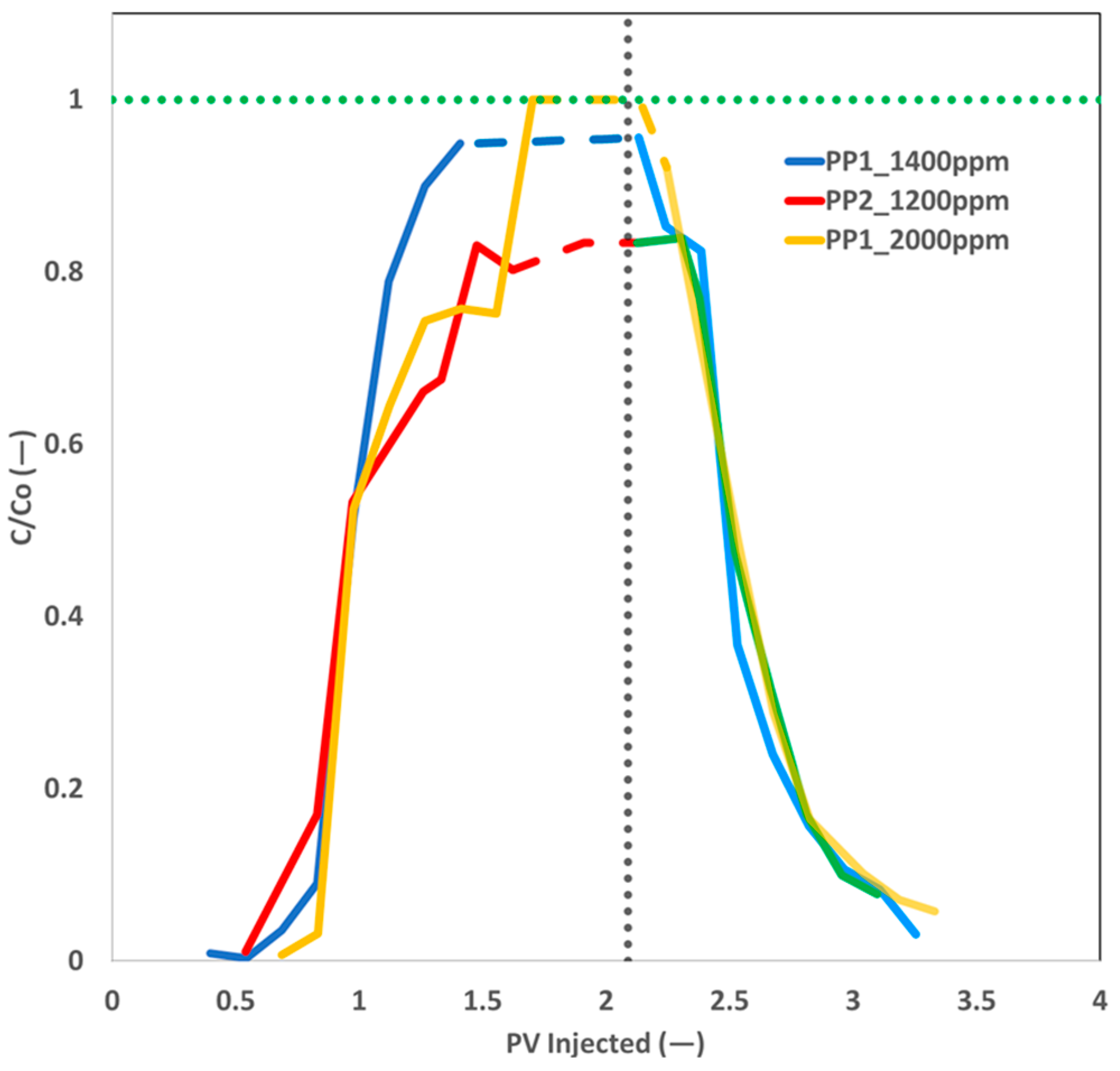 Polymers 17 02927 g018