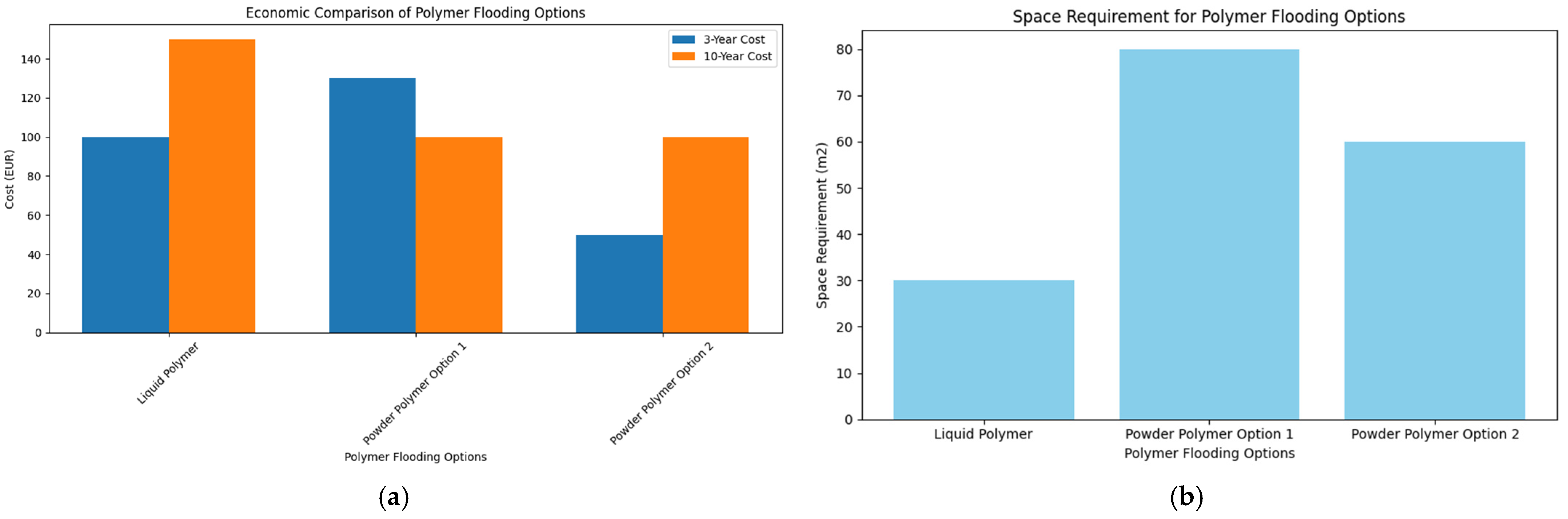 Polymers 17 02927 g019