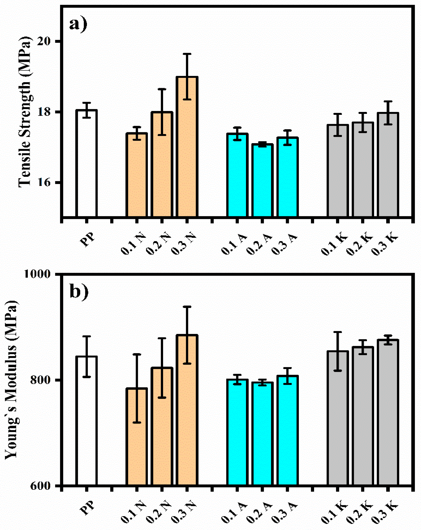 Polymers 17 02928 g003 Polymers 17 02928 g003