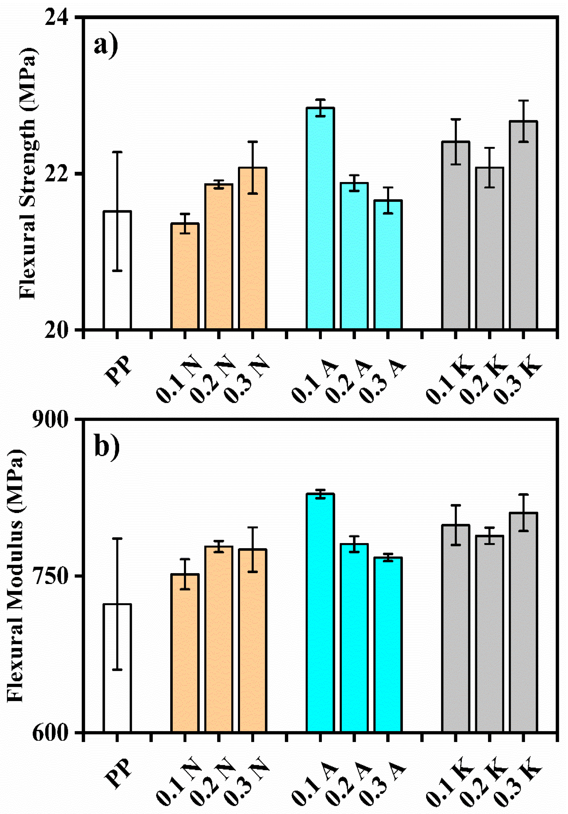 Polymers 17 02928 g004 Polymers 17 02928 g004