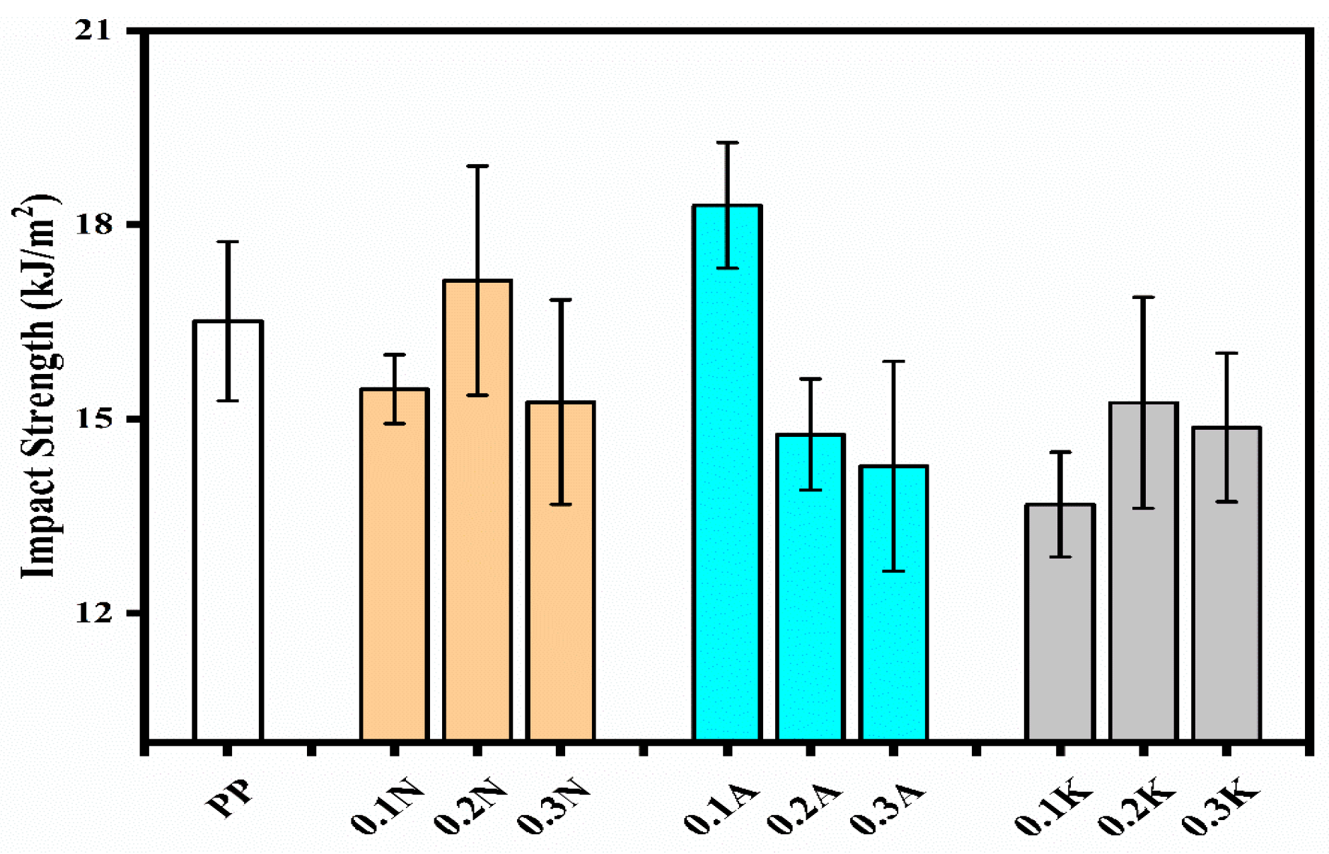 Polymers 17 02928 g005 Polymers 17 02928 g005