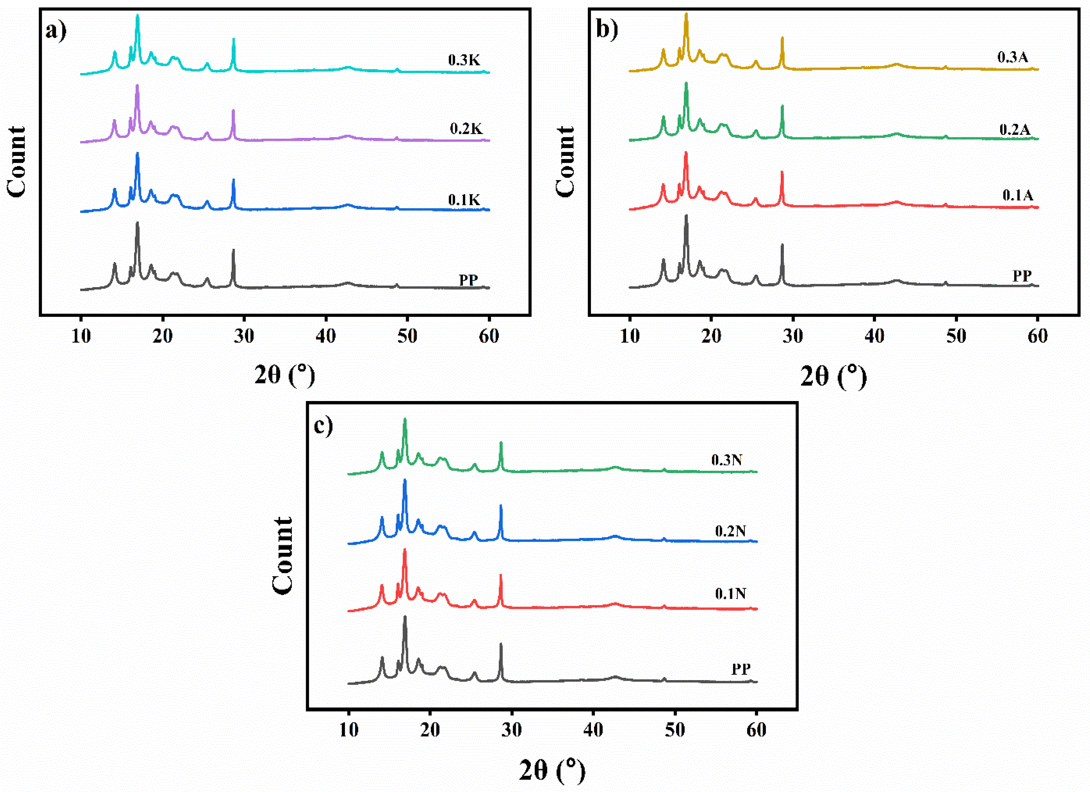 Polymers 17 02928 g008 Polymers 17 02928 g008