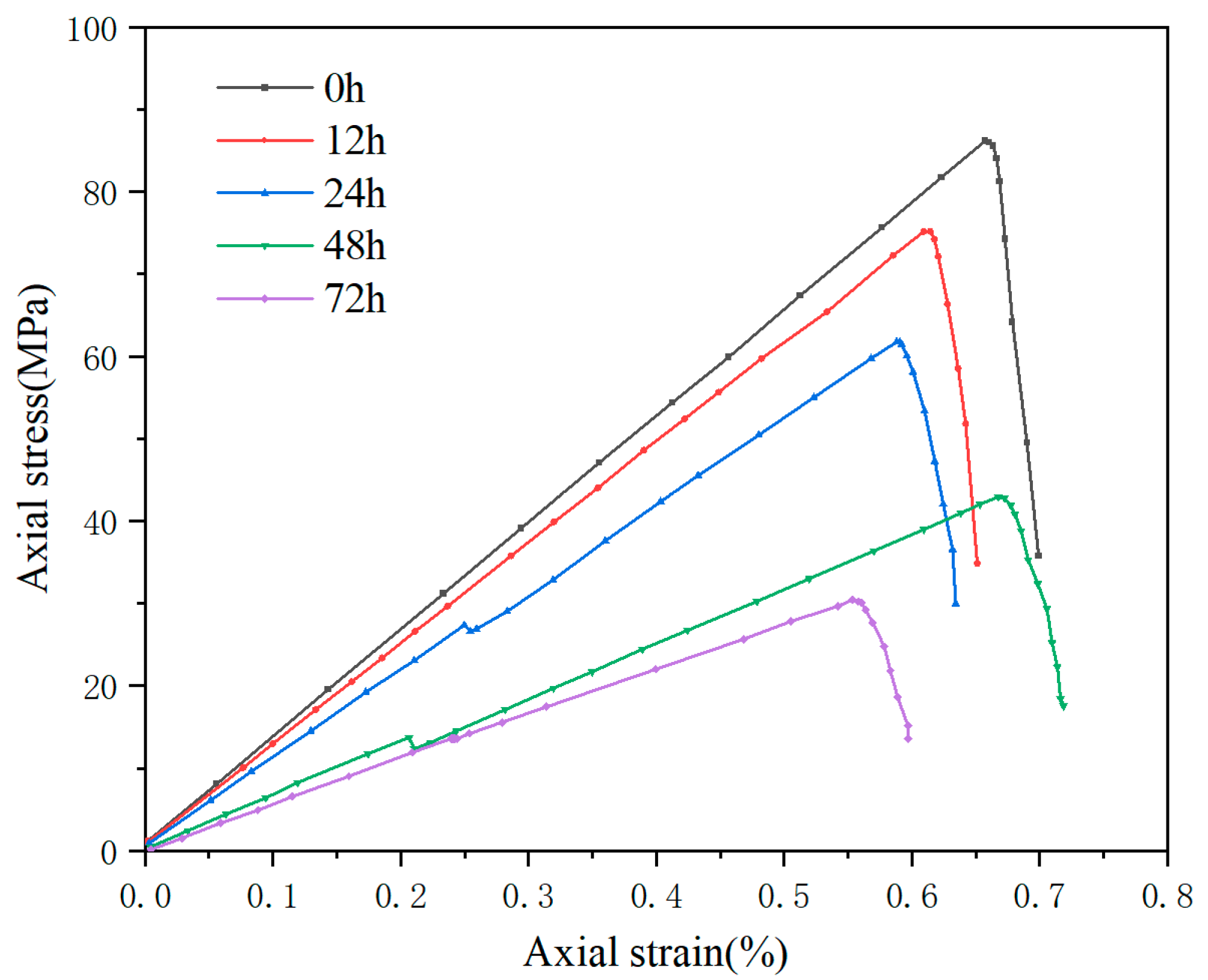 Polymers 17 02929 g001 Polymers 17 02929 g001