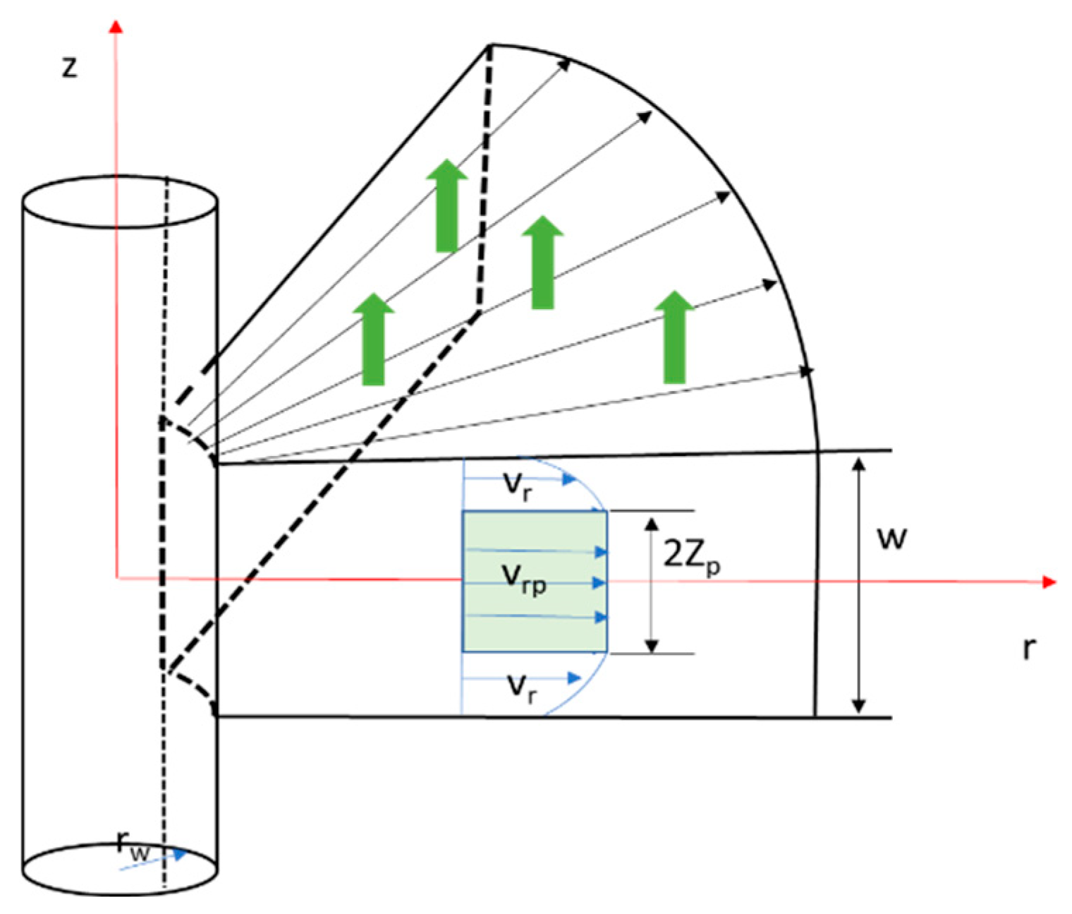 Polymers 17 02929 g002 Polymers 17 02929 g002