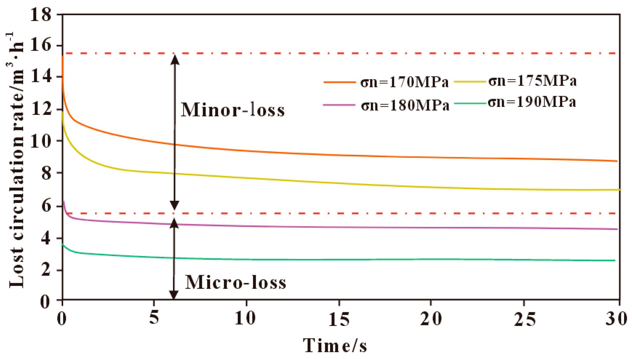 Polymers 17 02929 g005 Polymers 17 02929 g005