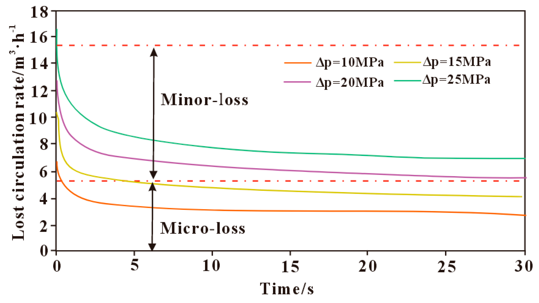 Polymers 17 02929 g006 Polymers 17 02929 g006